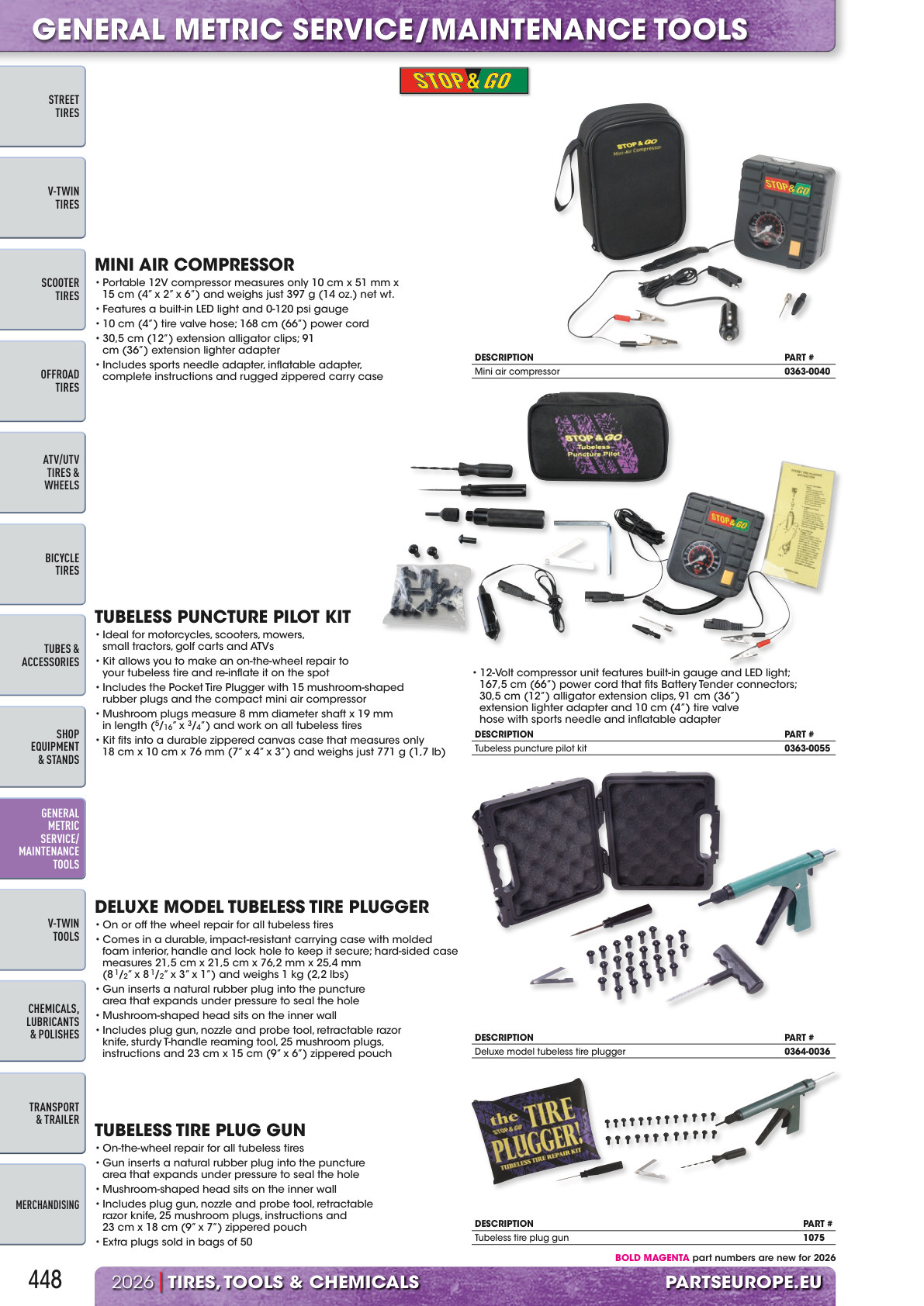 Workshop catalogue page 448