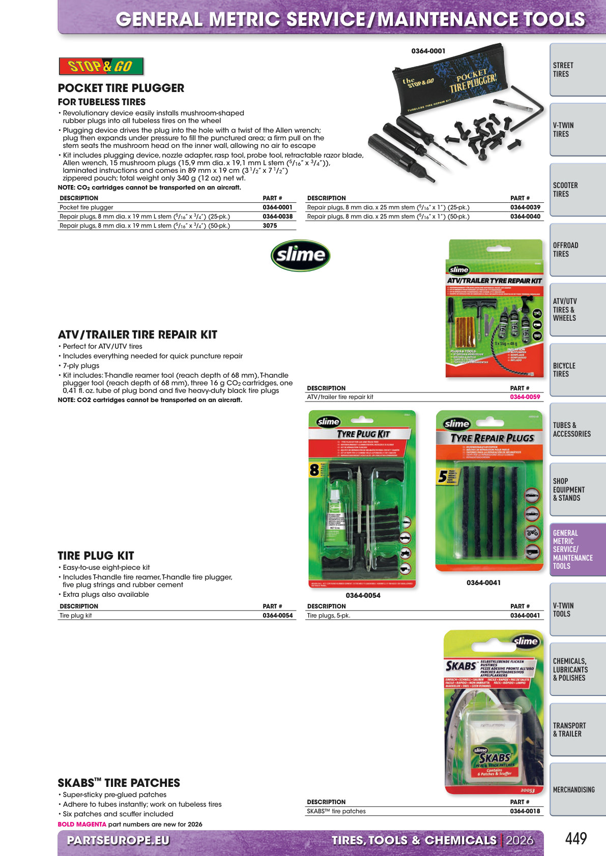 Workshop catalogue page 449