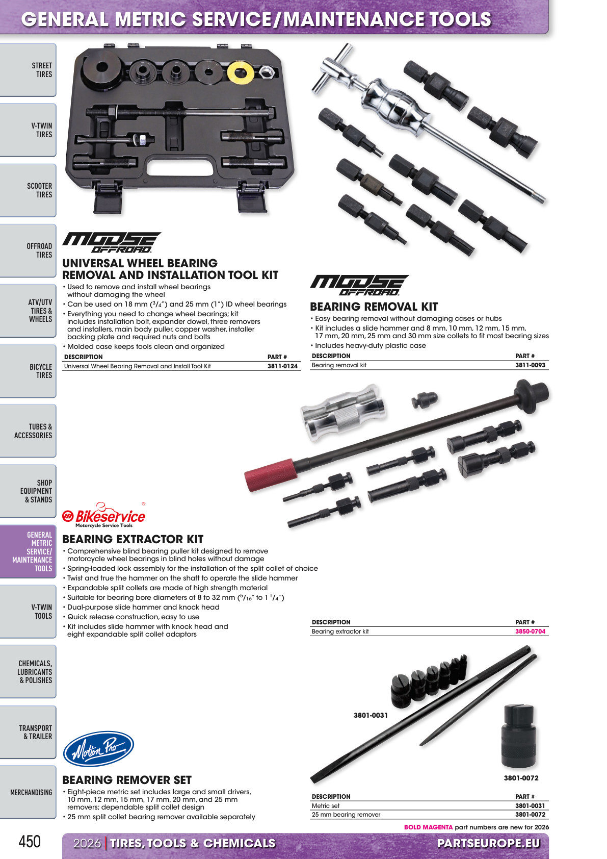 Workshop catalogue page 450