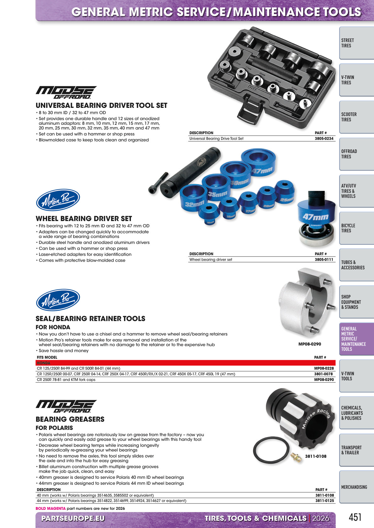 Workshop catalogue page 451