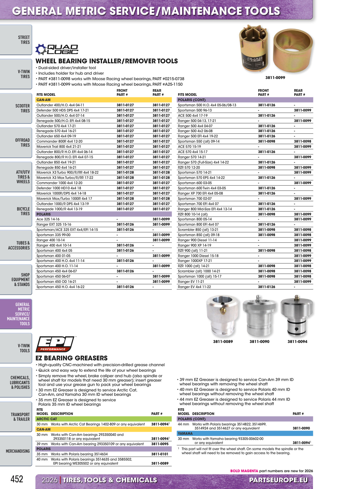 Workshop catalogue page 452