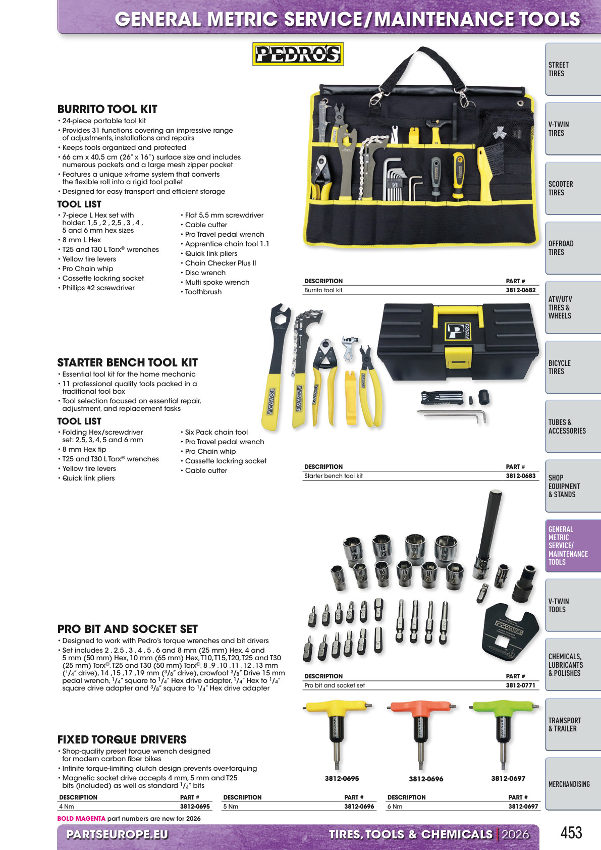 Workshop catalogue page 453
