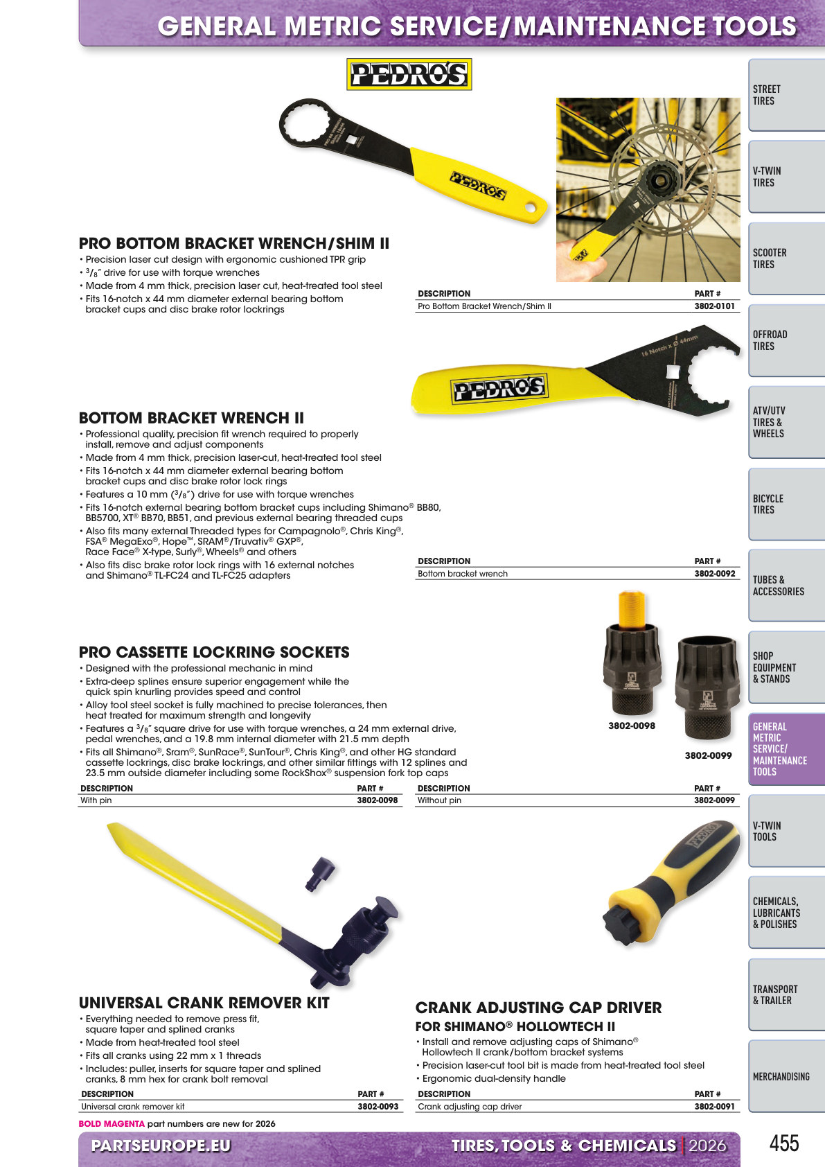 Workshop catalogue page 455