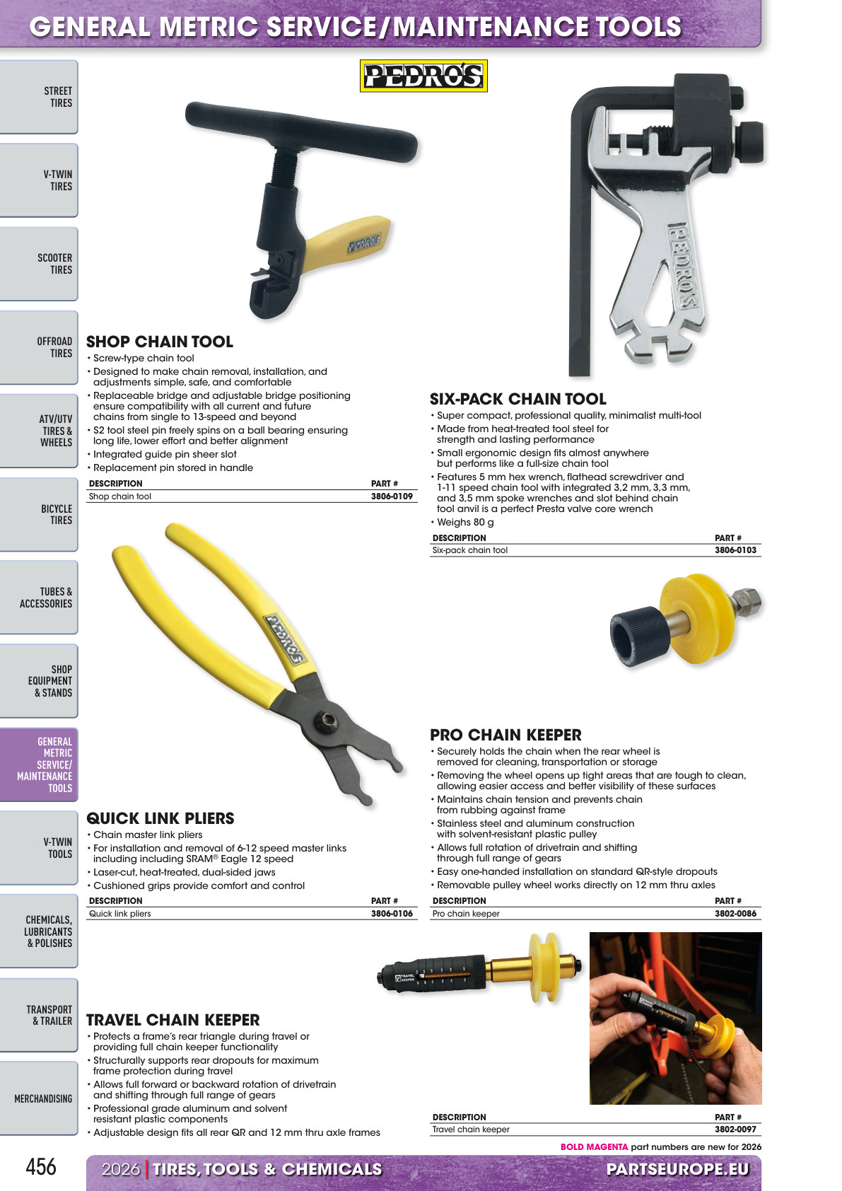 Workshop catalogue page 456