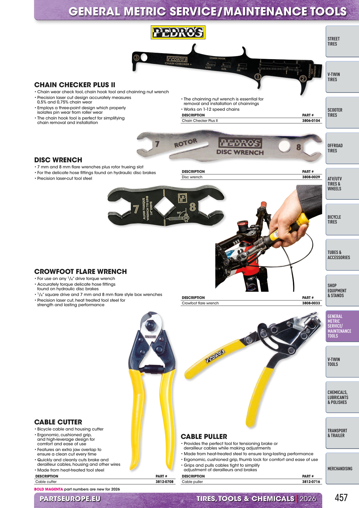 Workshop catalogue page 457