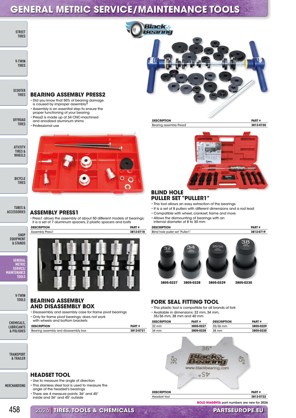Workshop catalogue page 458
