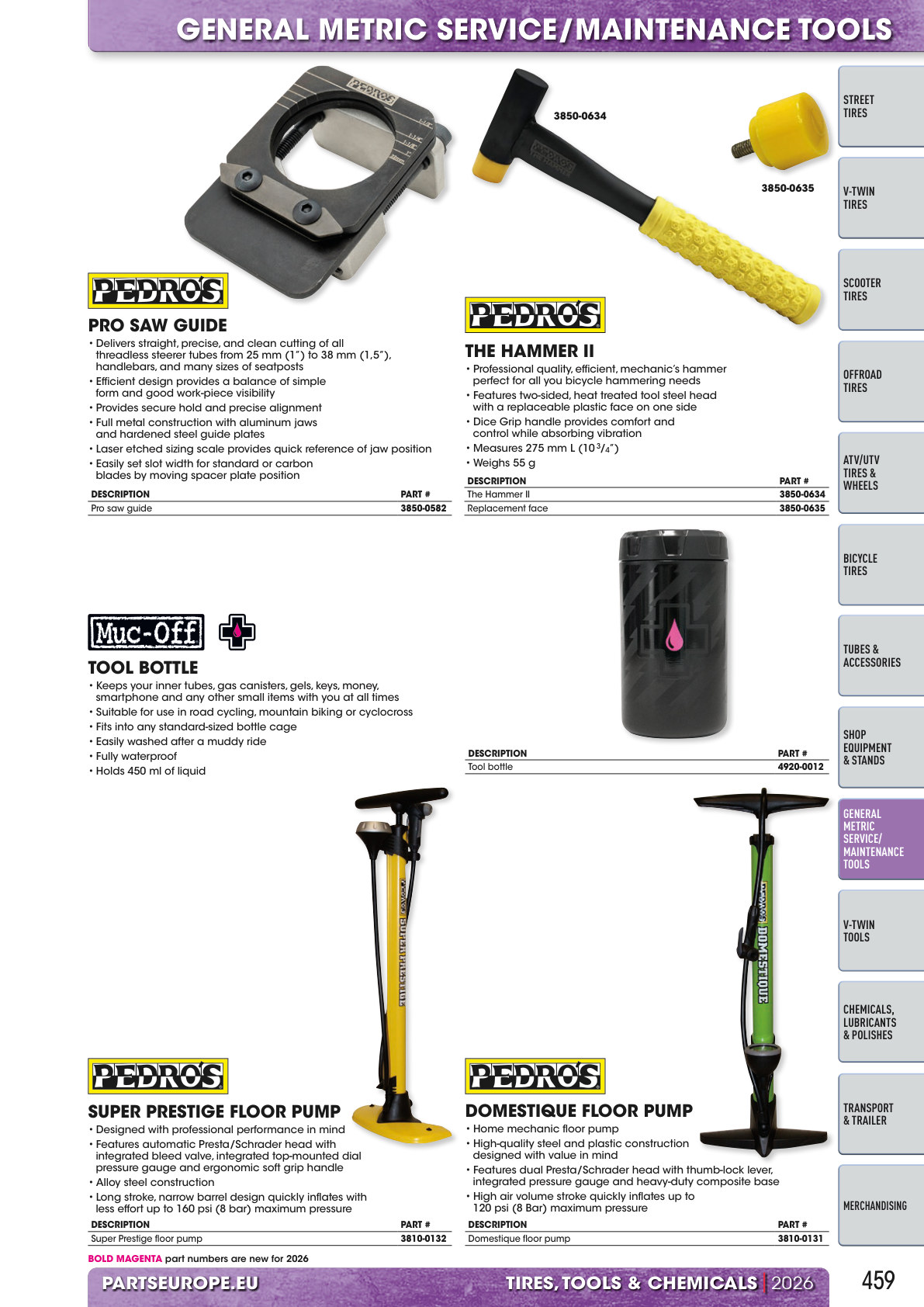 Workshop catalogue page 459