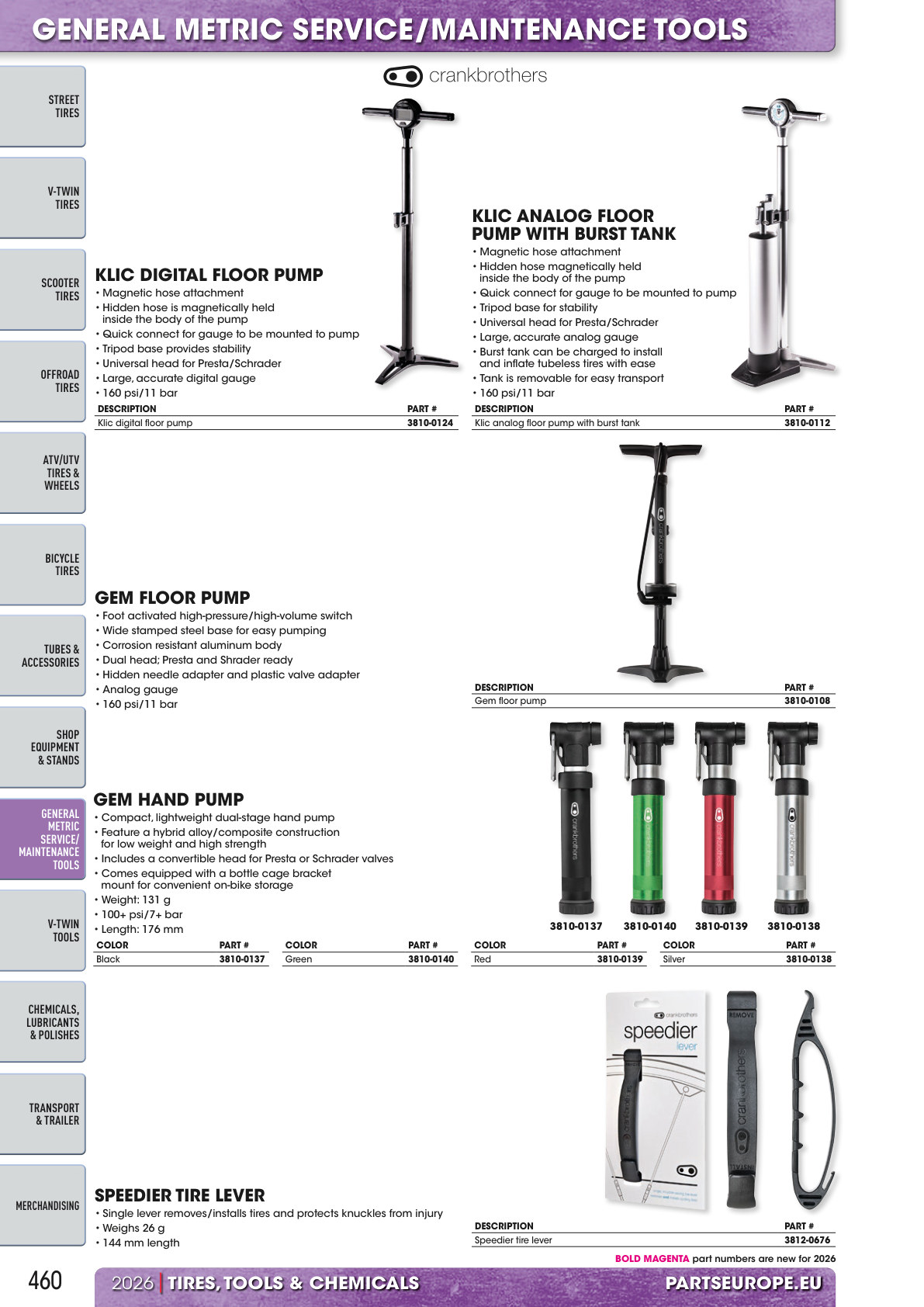 Workshop catalogue page 460