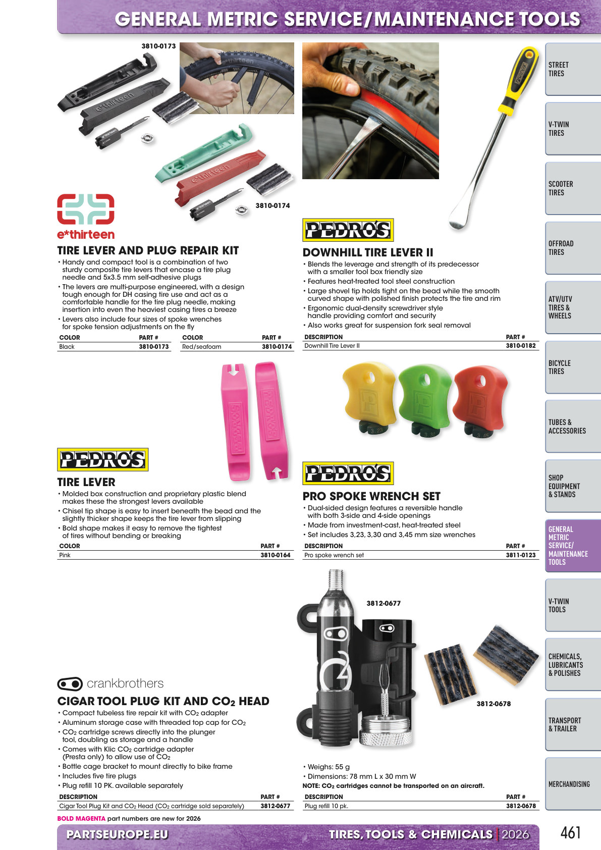 Workshop catalogue page 461