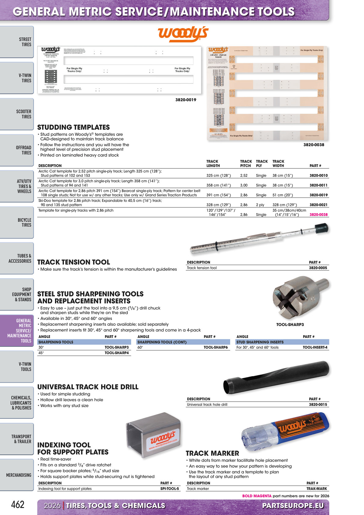 Workshop catalogue page 462