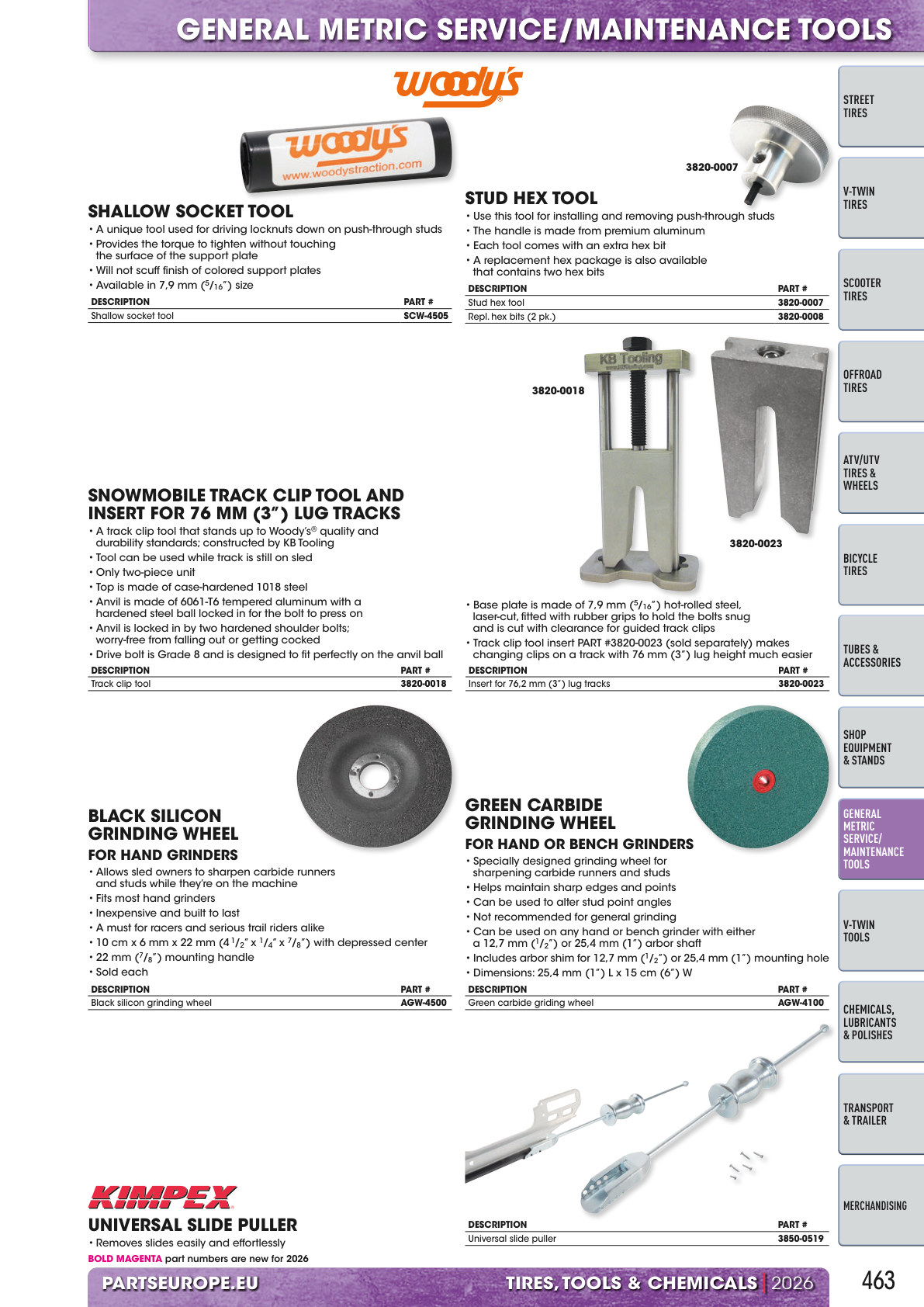 Workshop catalogue page 463