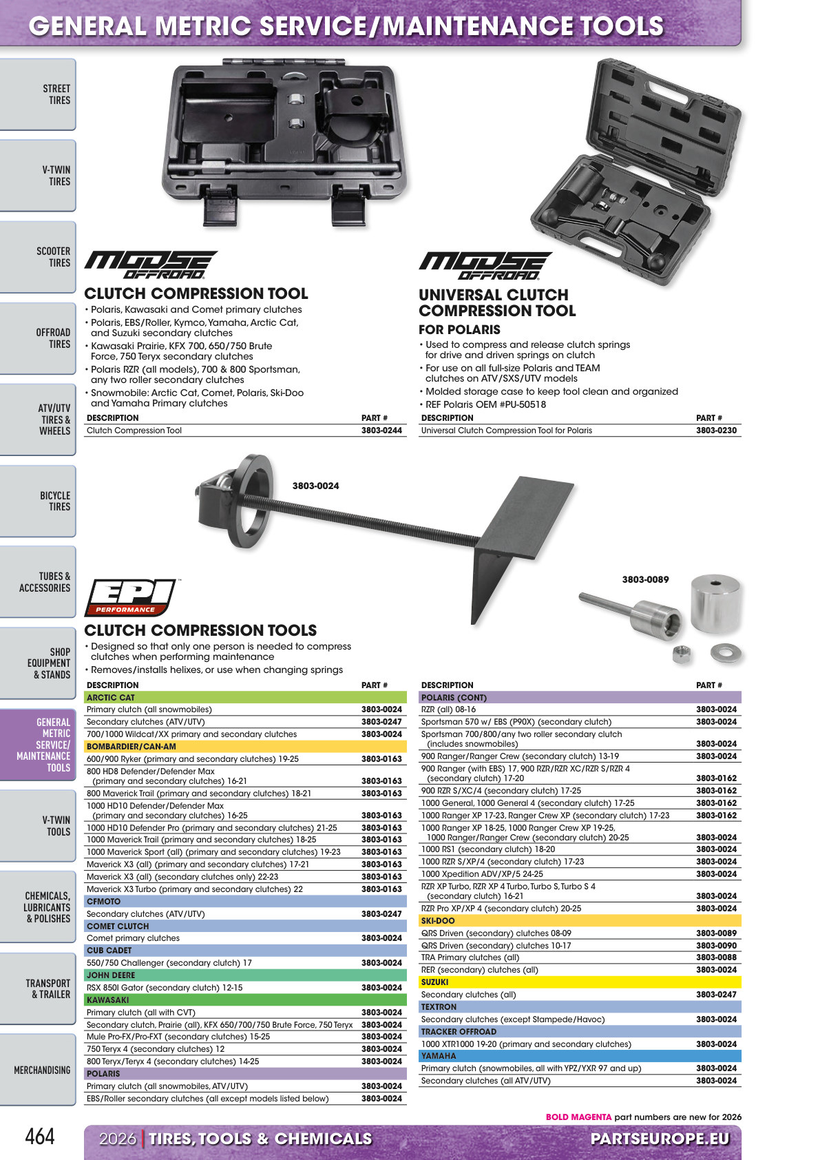 Workshop catalogue page 464