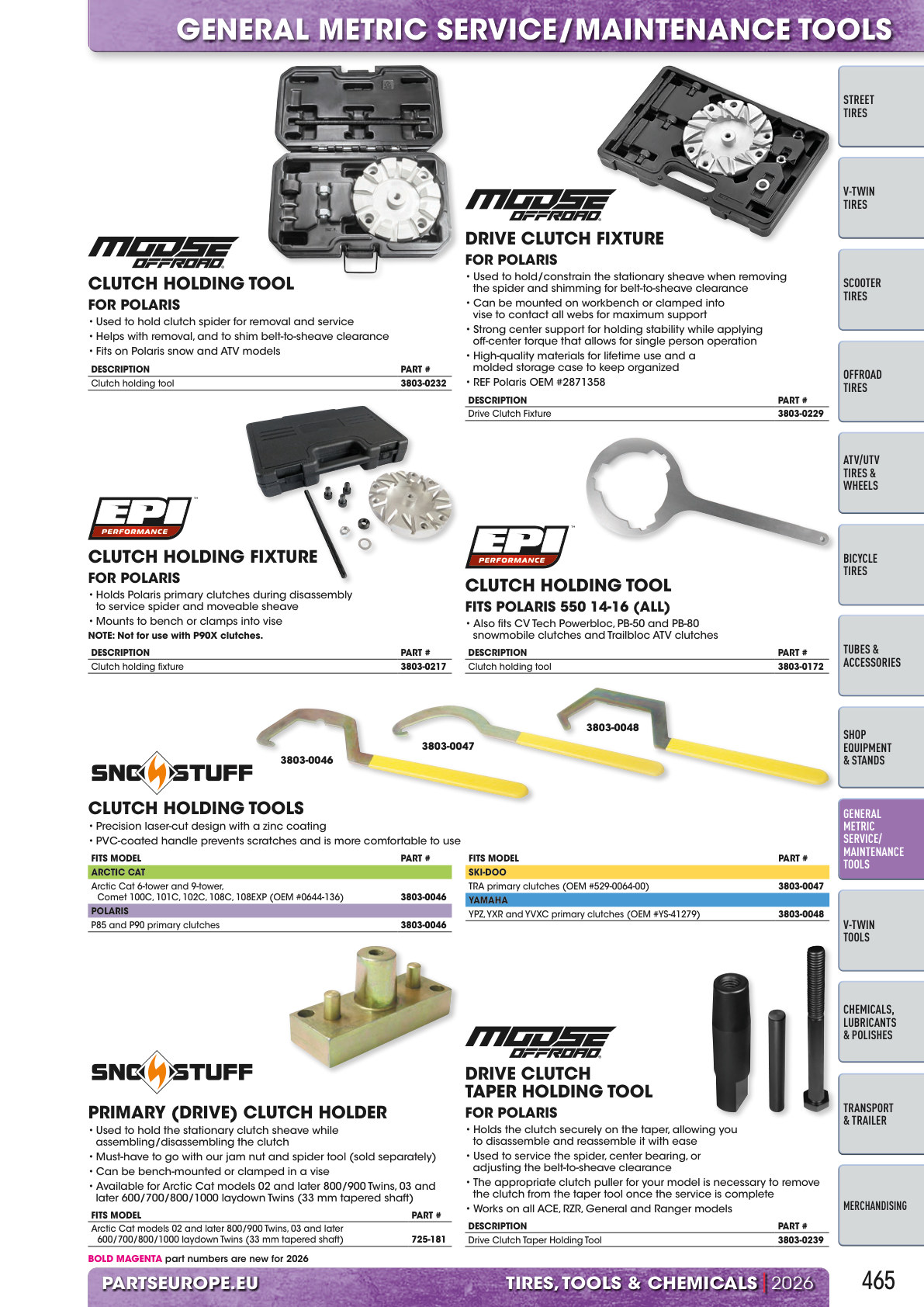 Workshop catalogue page 465
