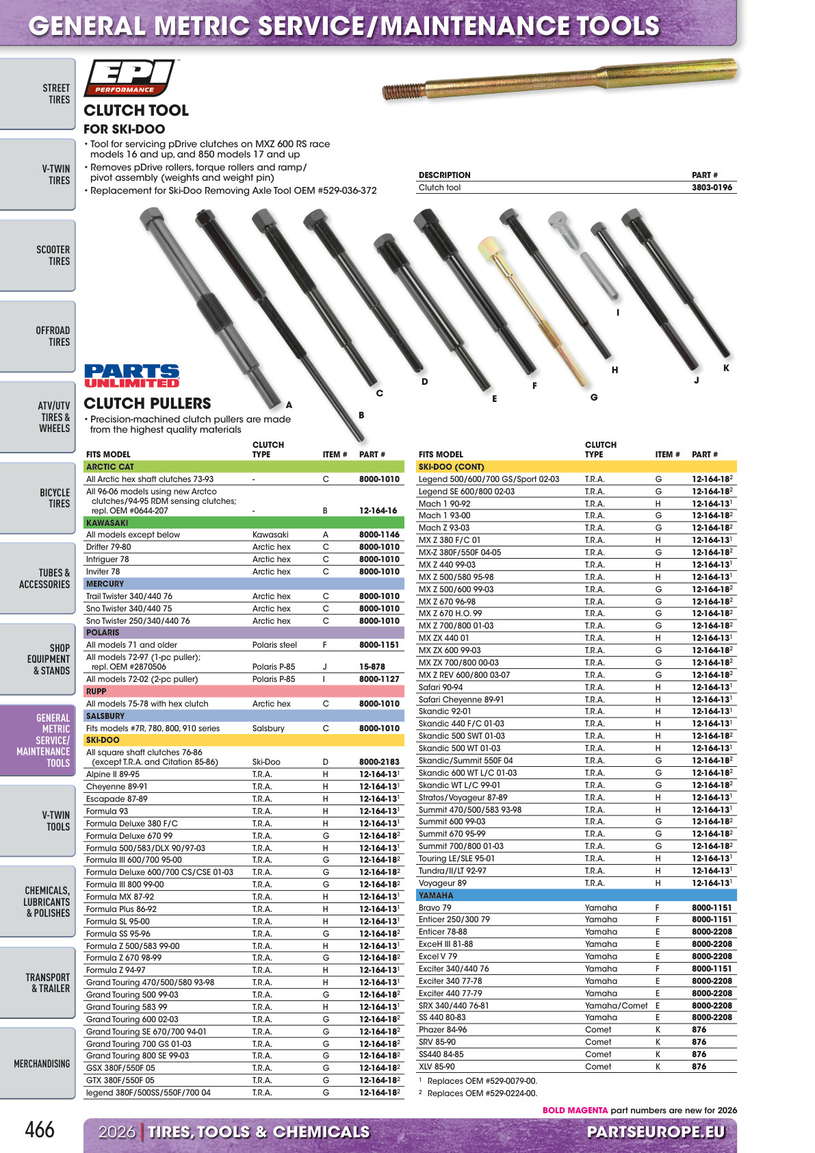 Workshop catalogue page 466