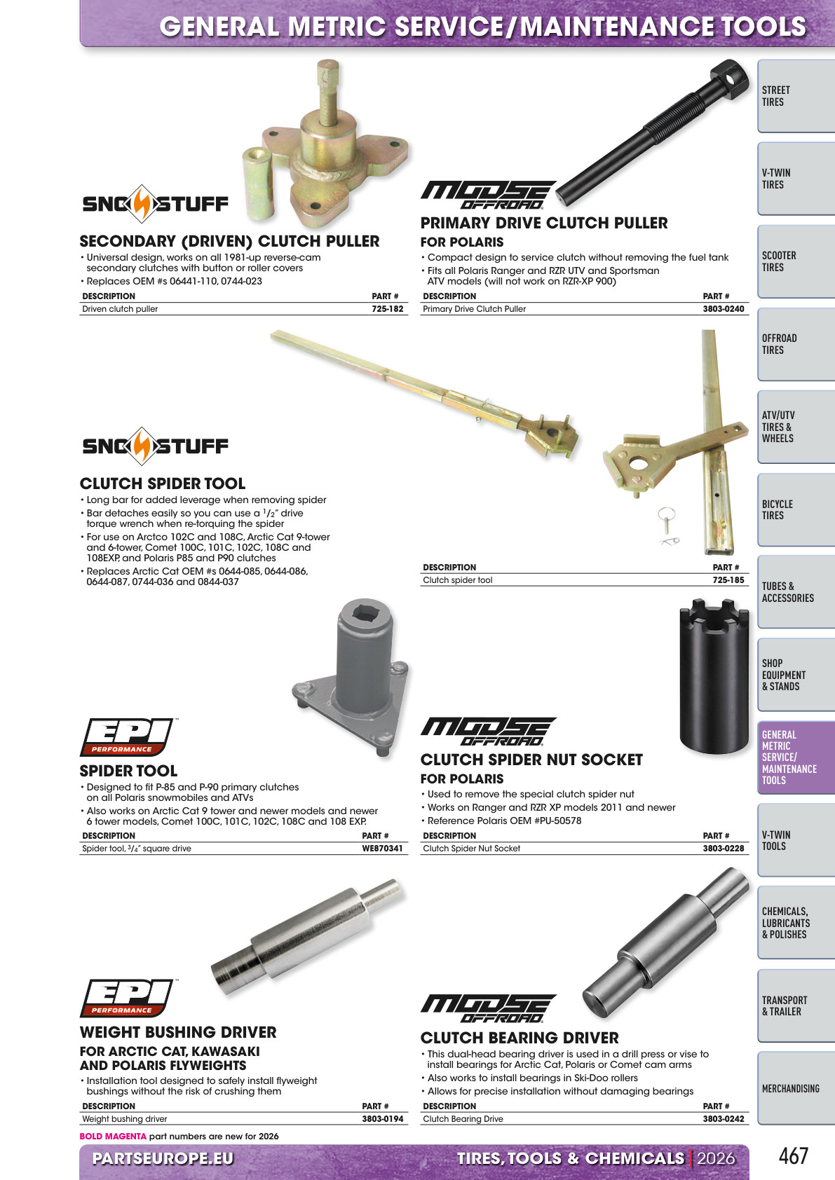 Workshop catalogue page 467