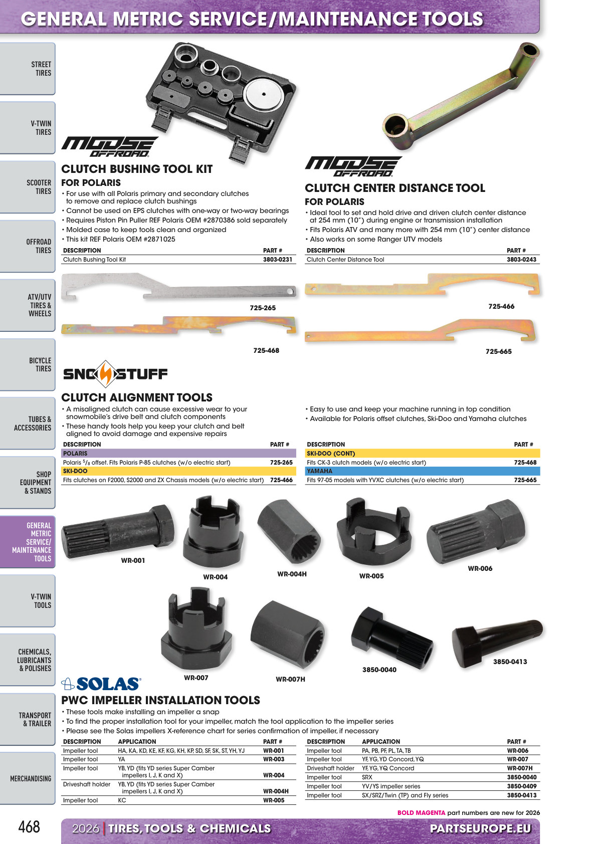 Workshop catalogue page 468