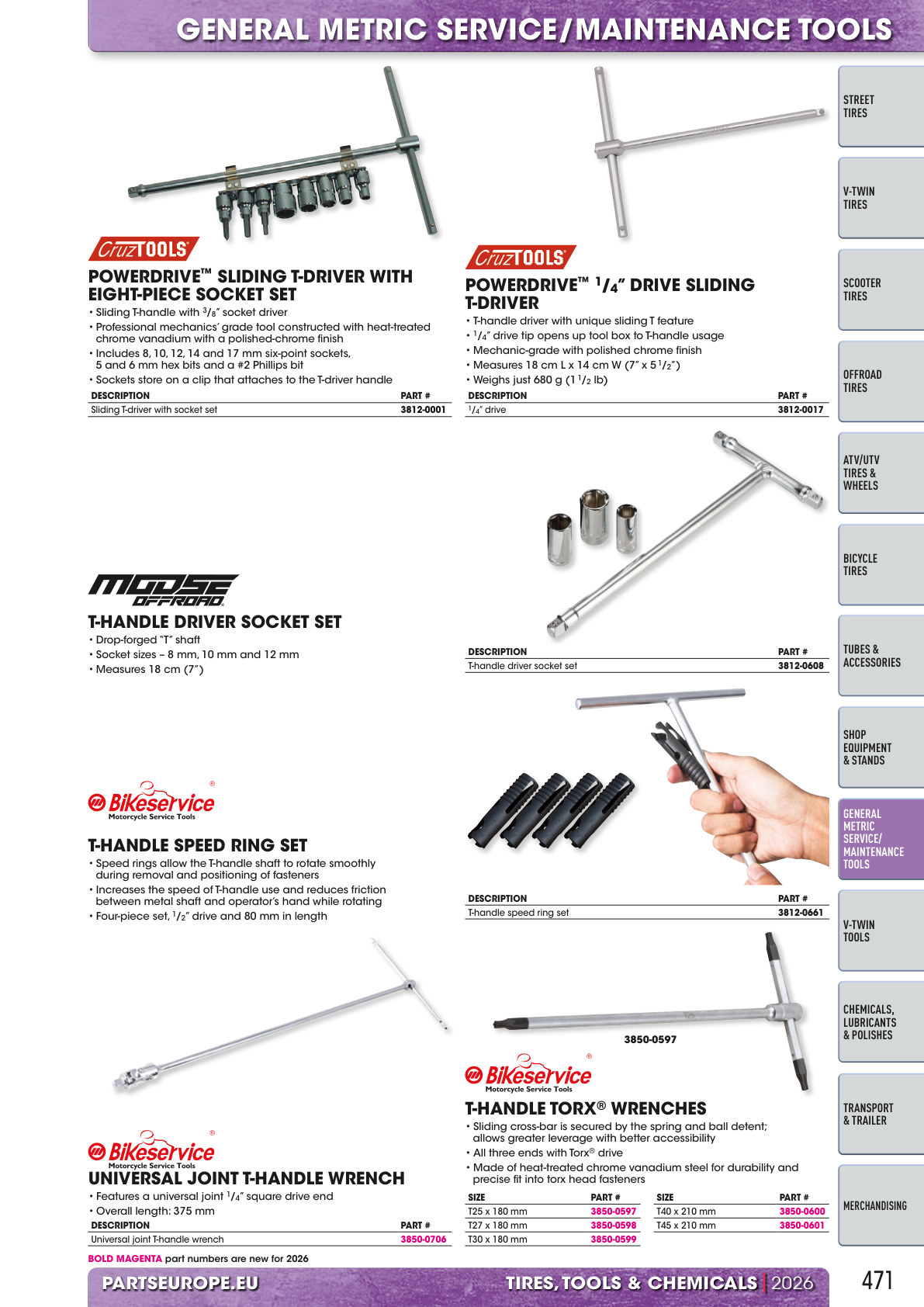 Workshop catalogue page 471