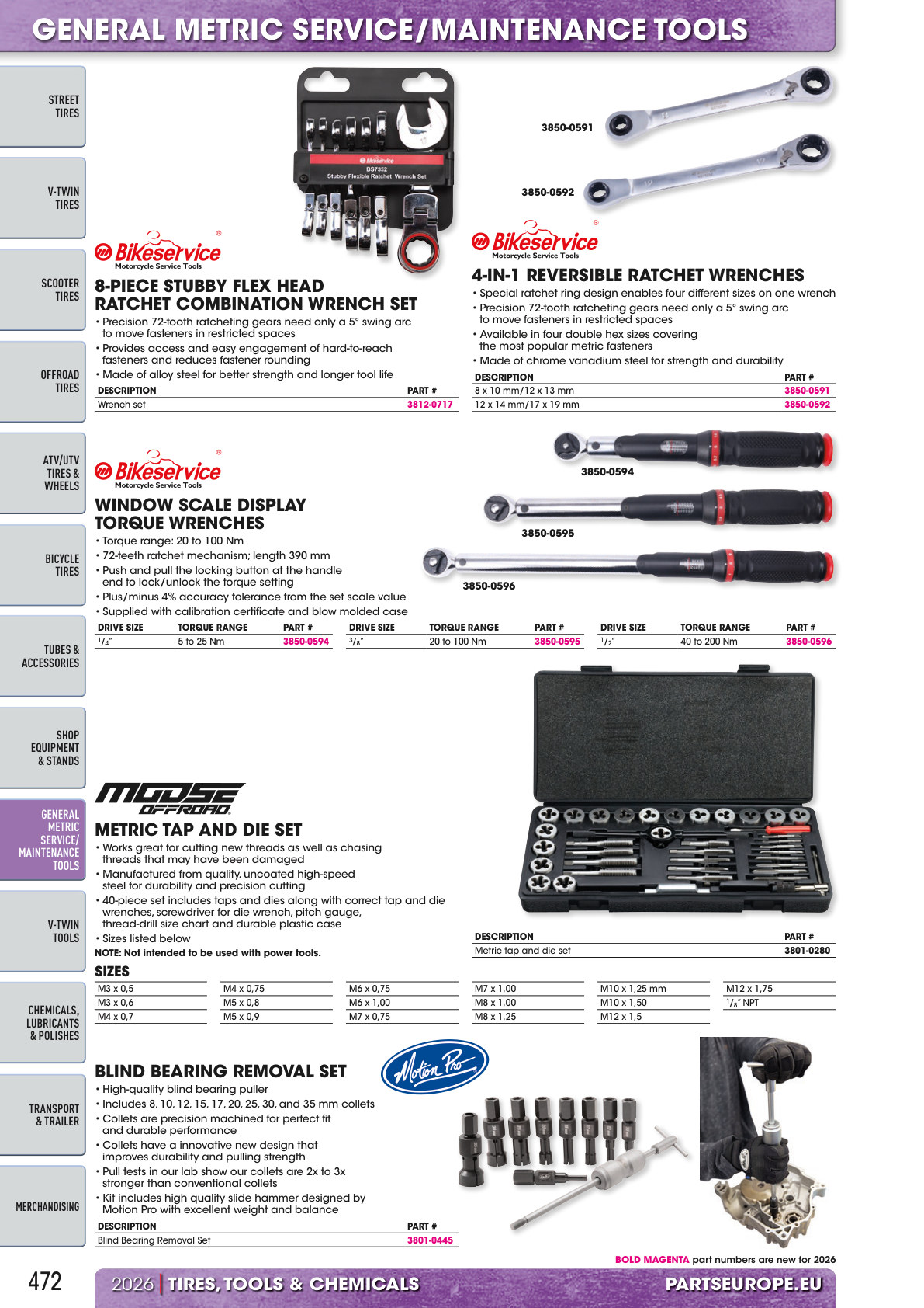 Workshop catalogue page 472