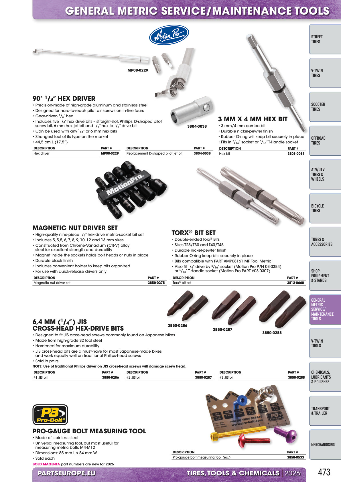Workshop catalogue page 473