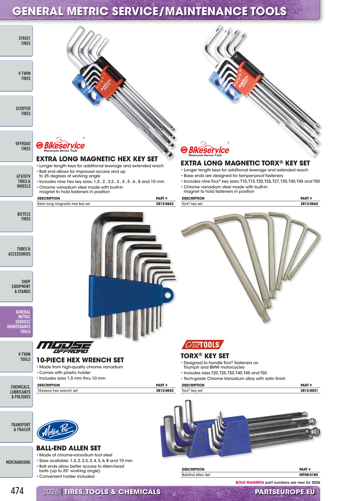 Workshop catalogue page 474
