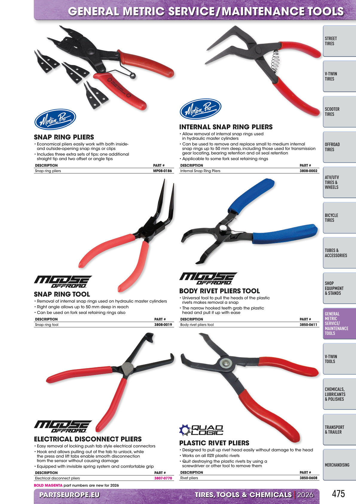 Workshop catalogue page 475