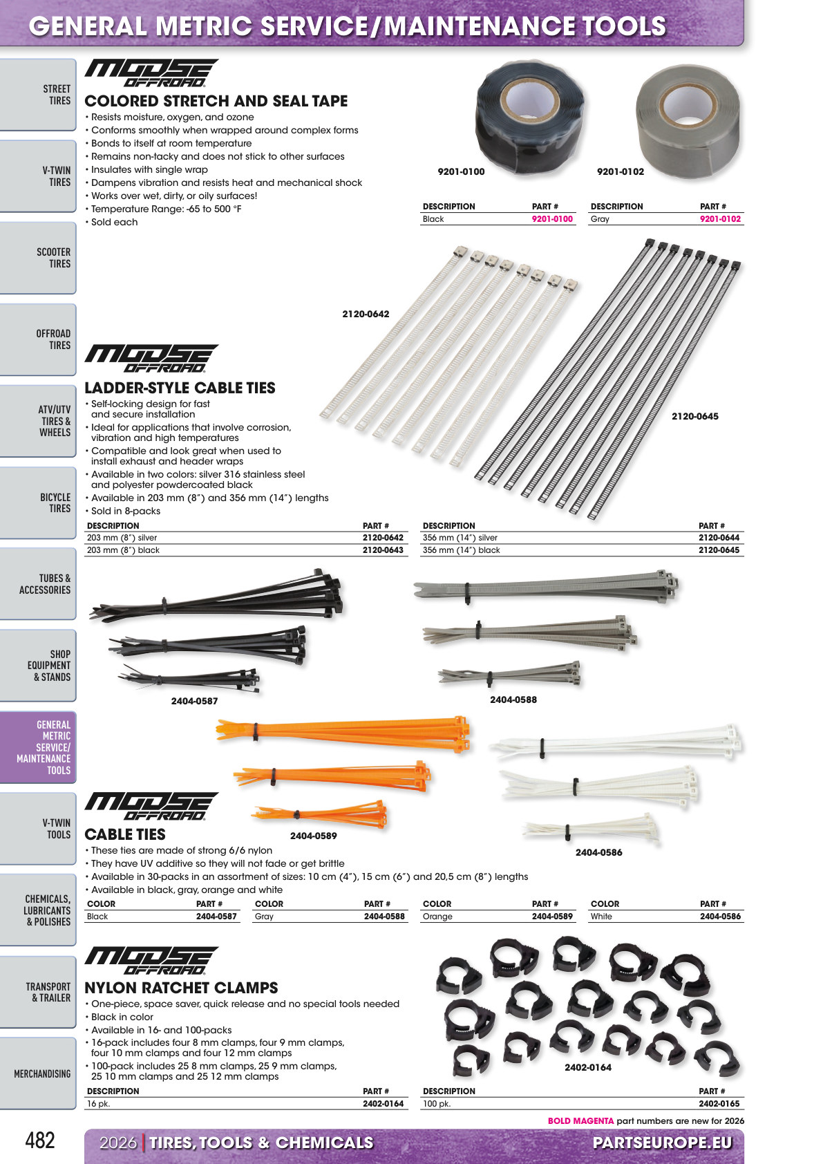Workshop catalogue page 482