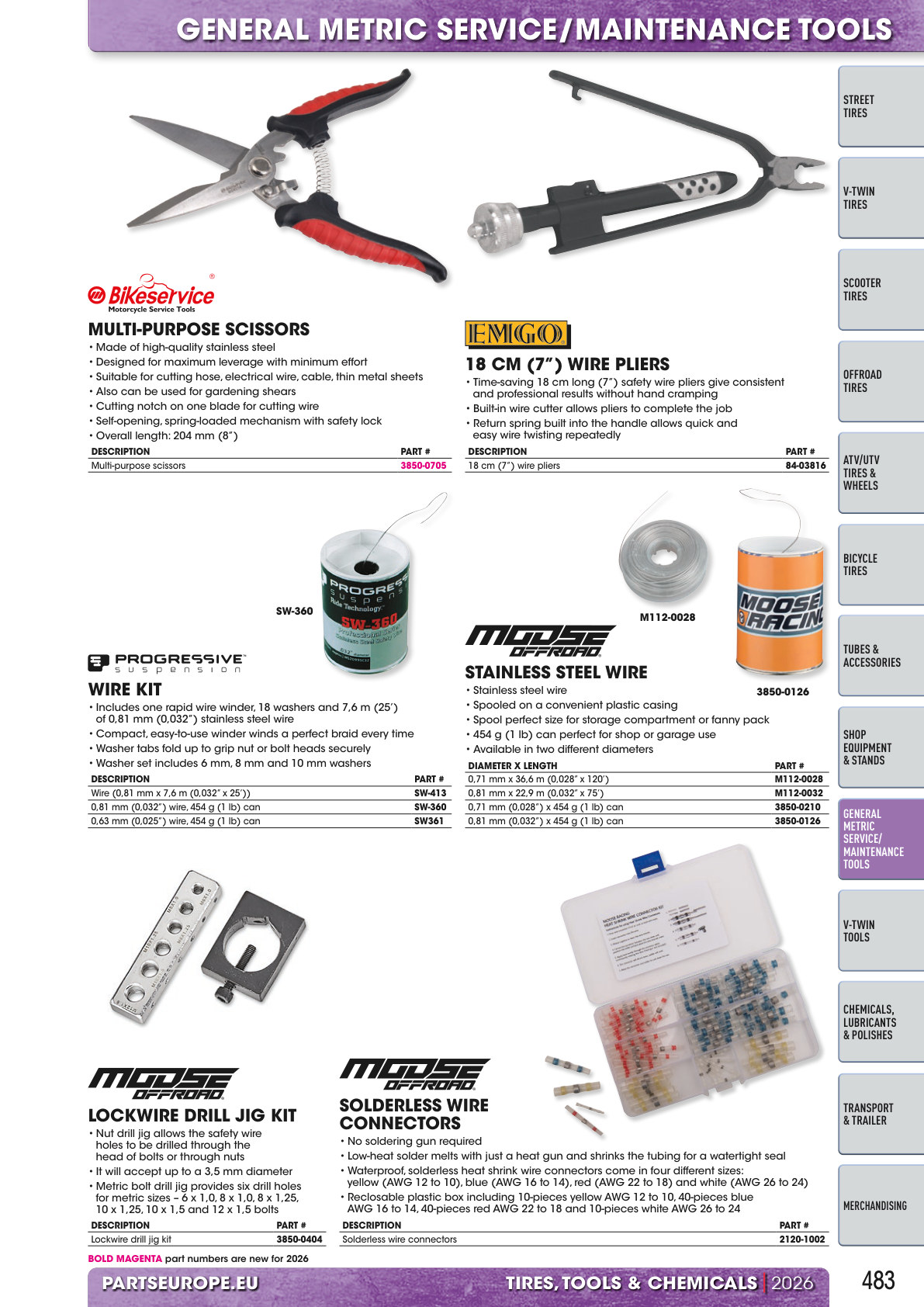 Workshop catalogue page 483