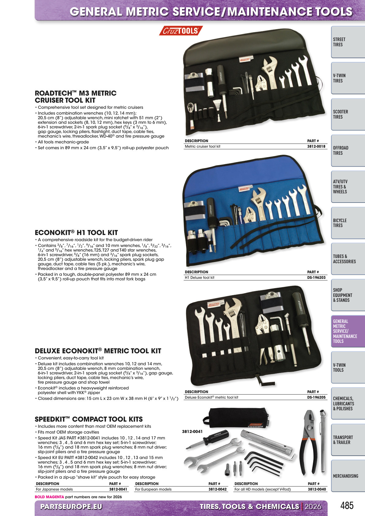 Workshop catalogue page 485