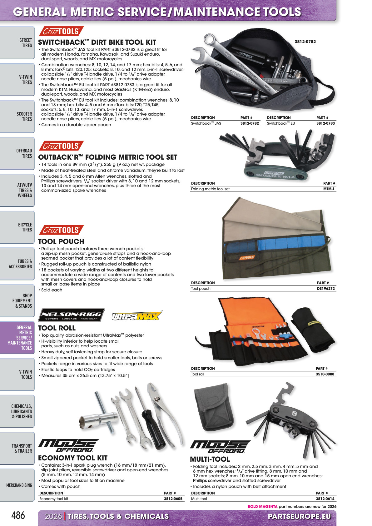 Workshop catalogue page 486