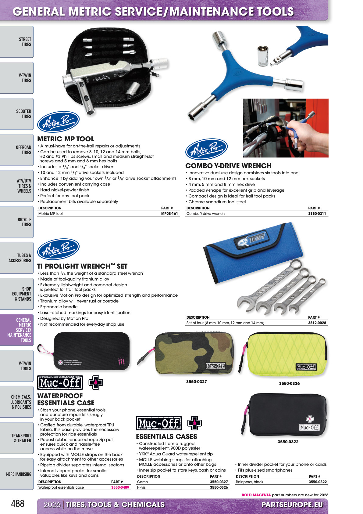 Workshop catalogue page 488