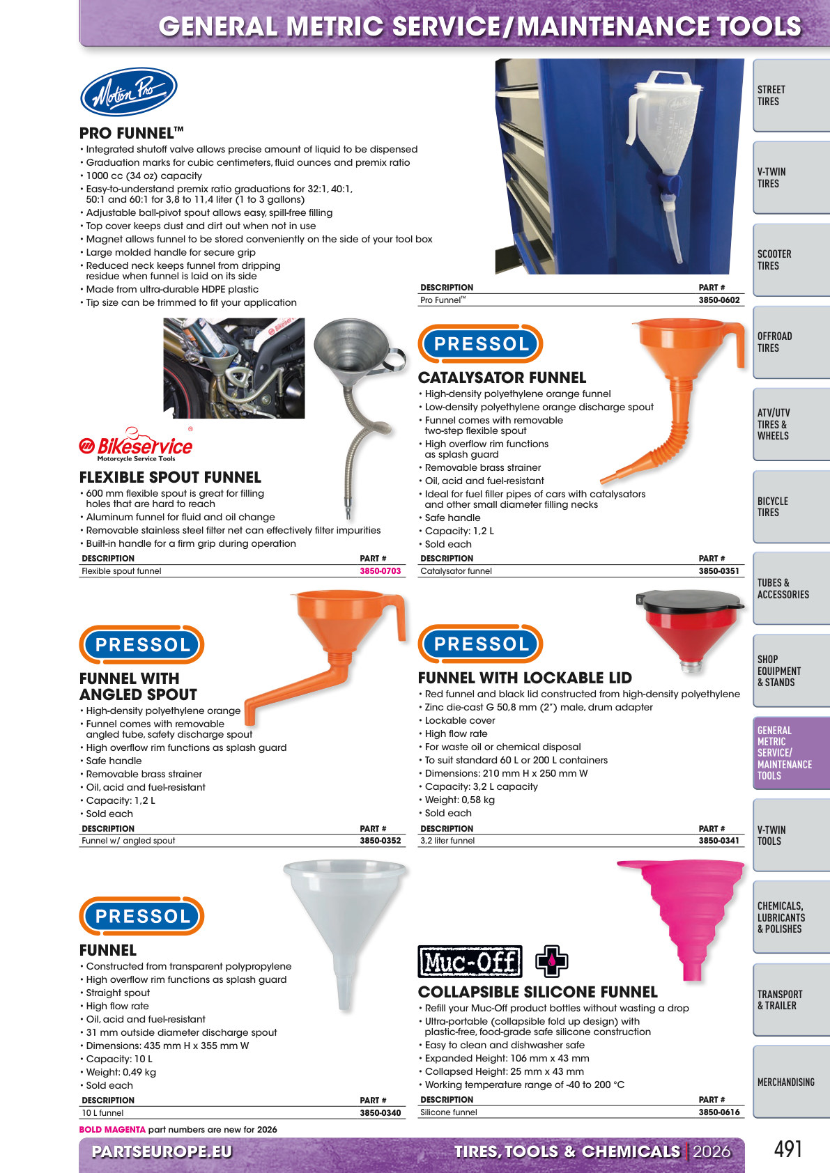 Workshop catalogue page 491