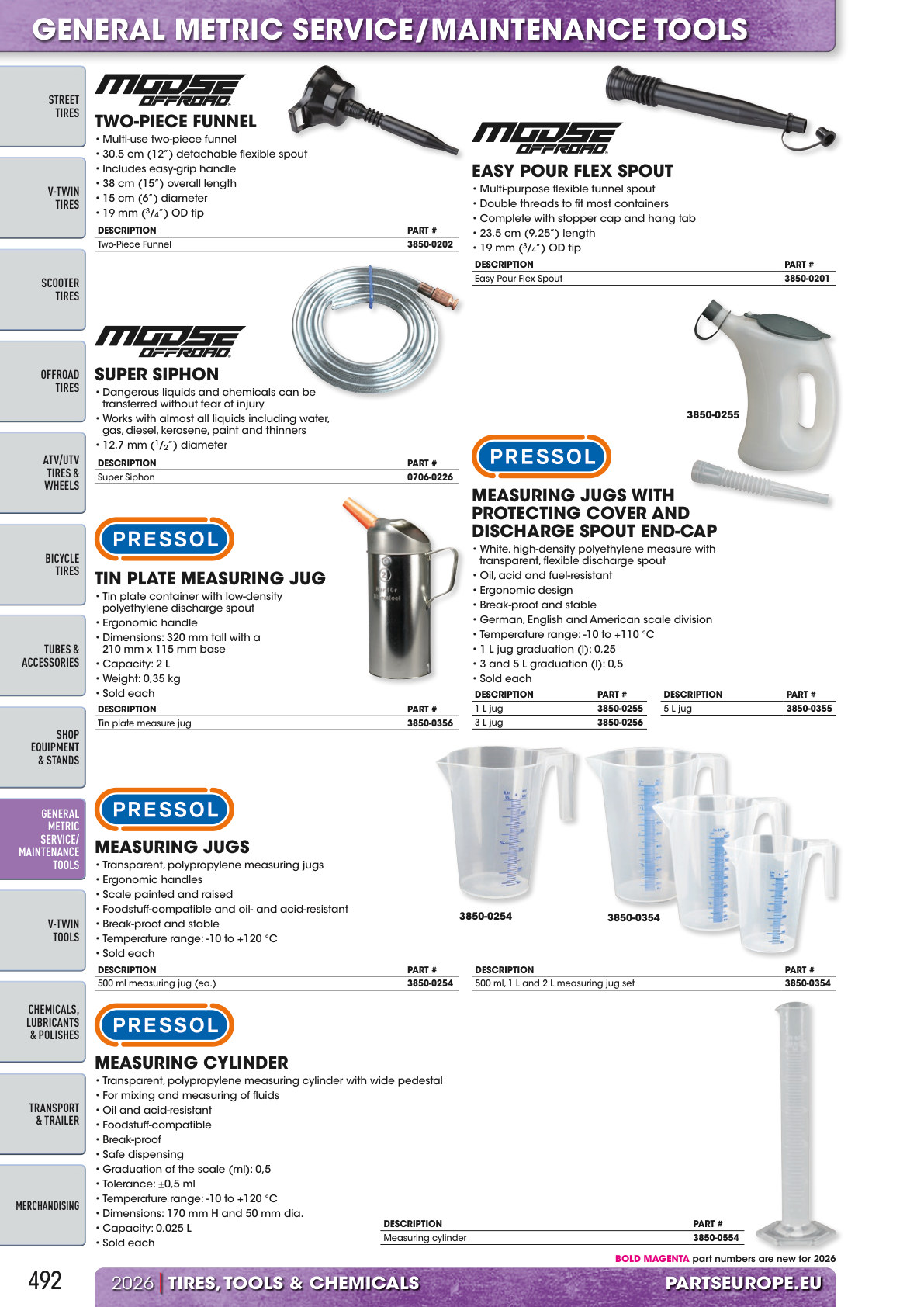 Workshop catalogue page 492