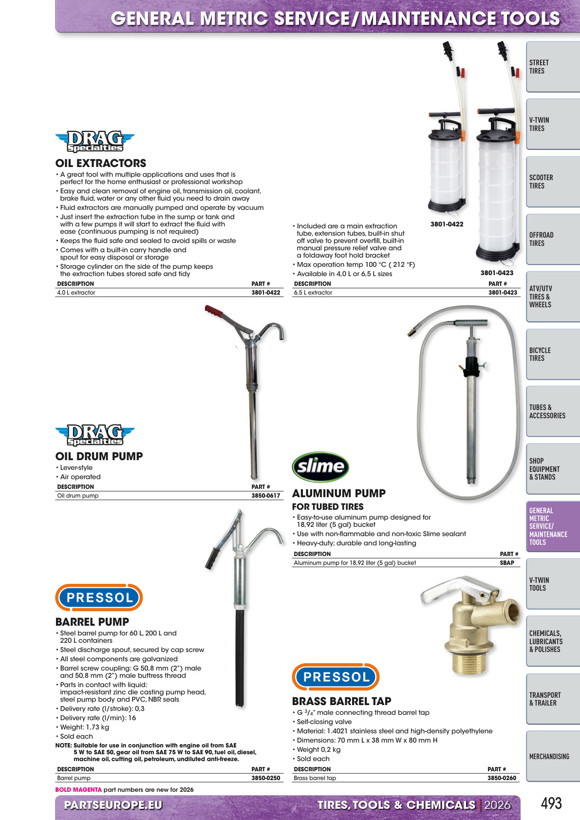 Workshop catalogue page 493