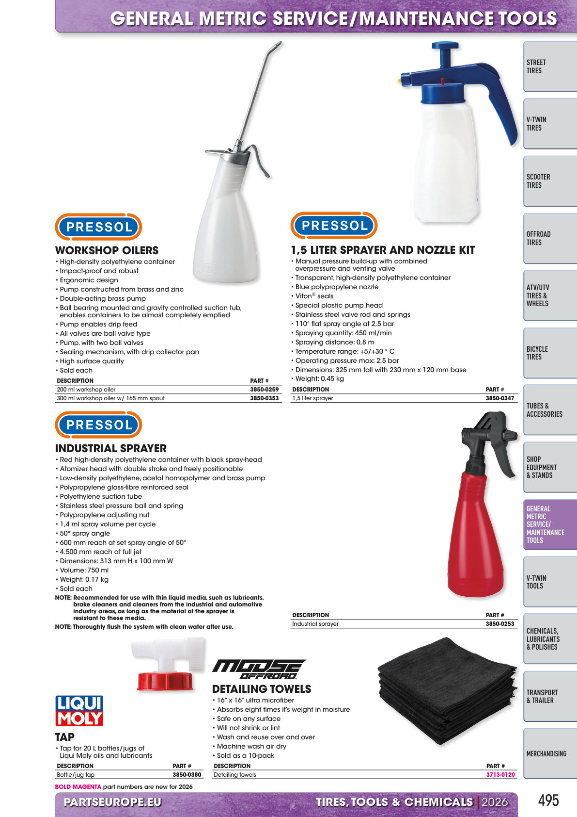 Workshop catalogue page 495