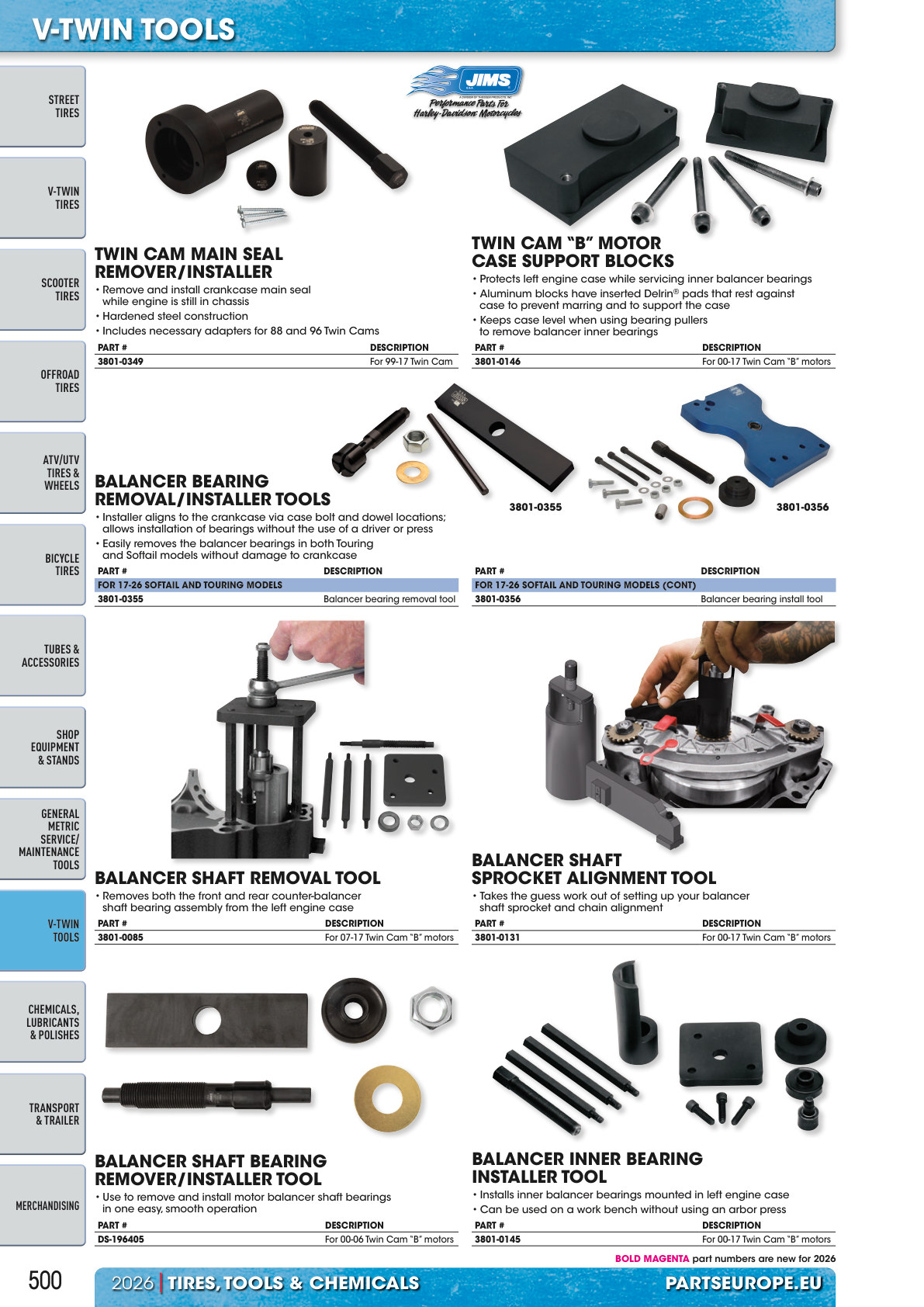 Workshop catalogue page 500