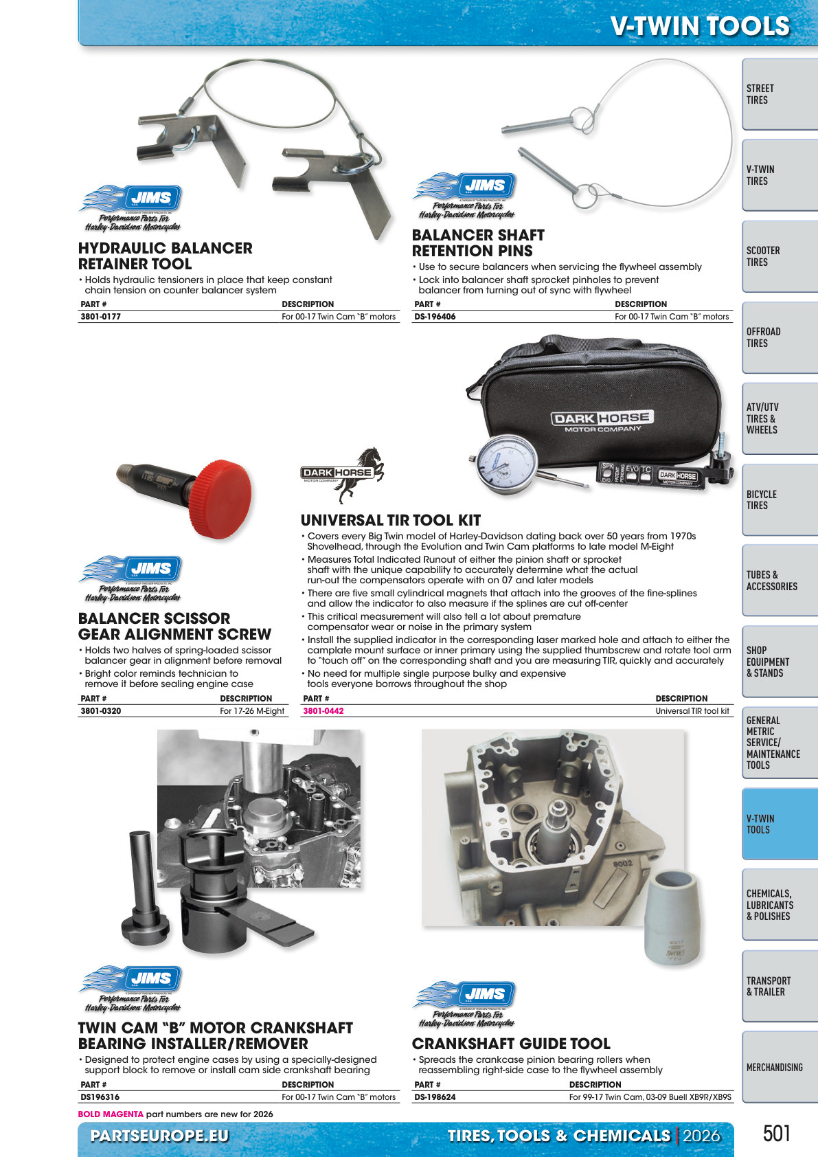 Workshop catalogue page 501