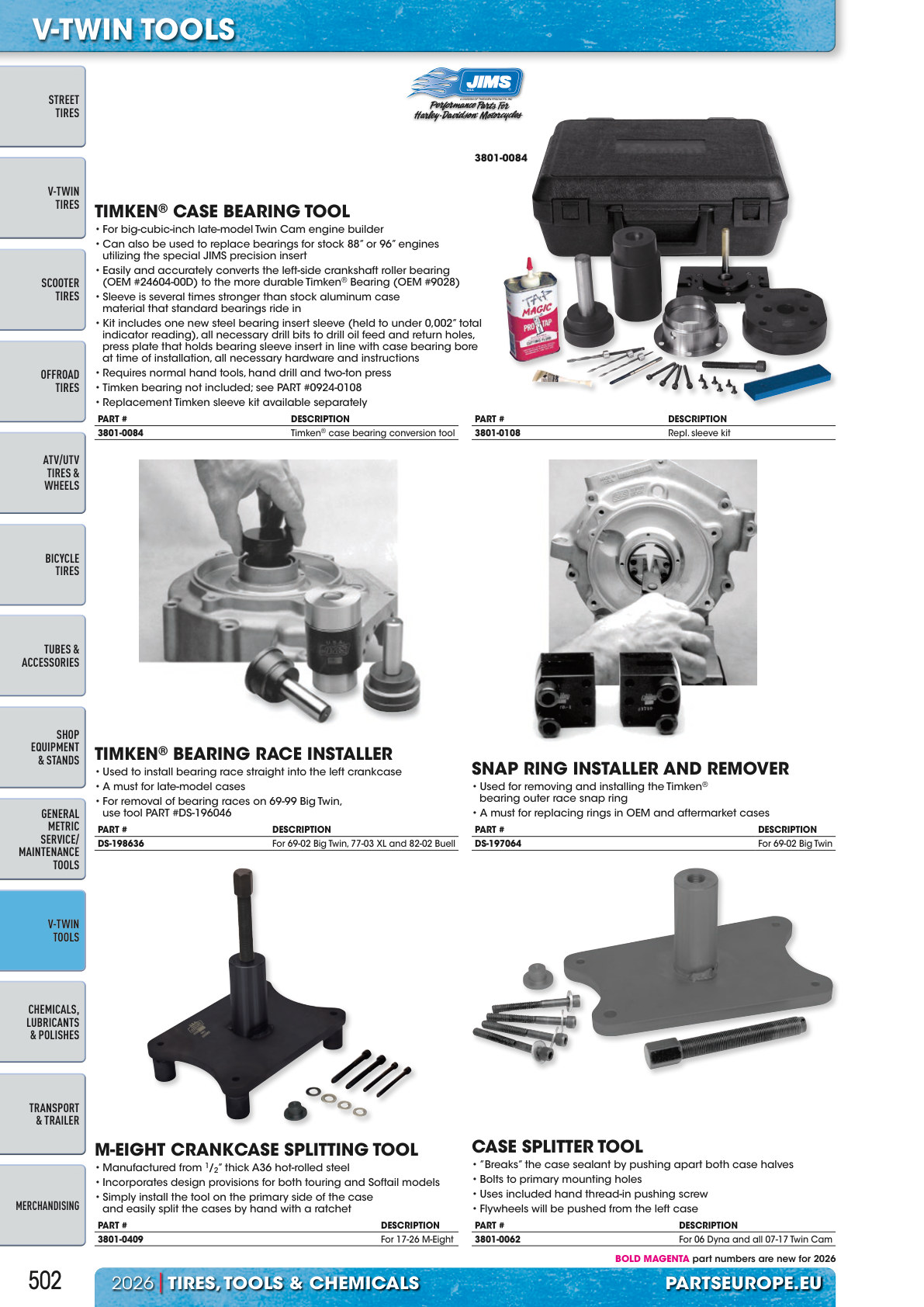 Workshop catalogue page 502