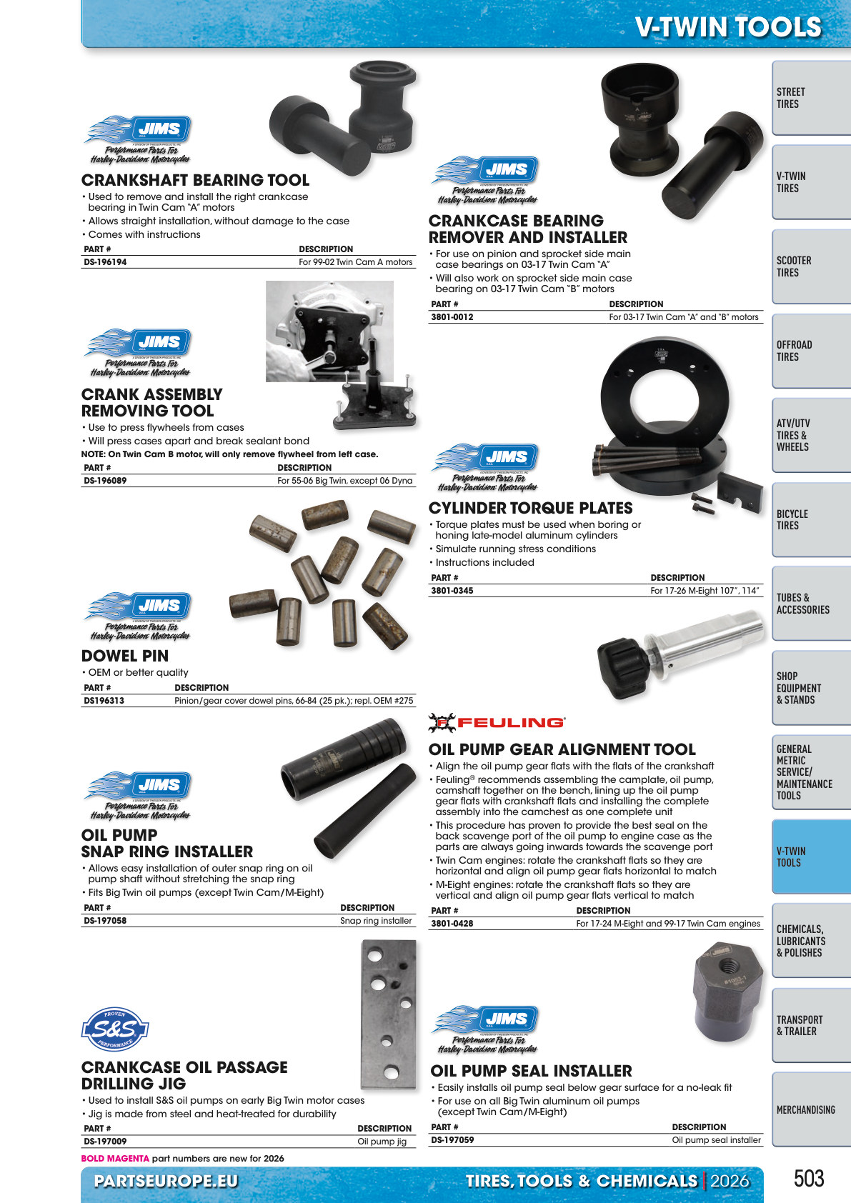 Workshop catalogue page 503