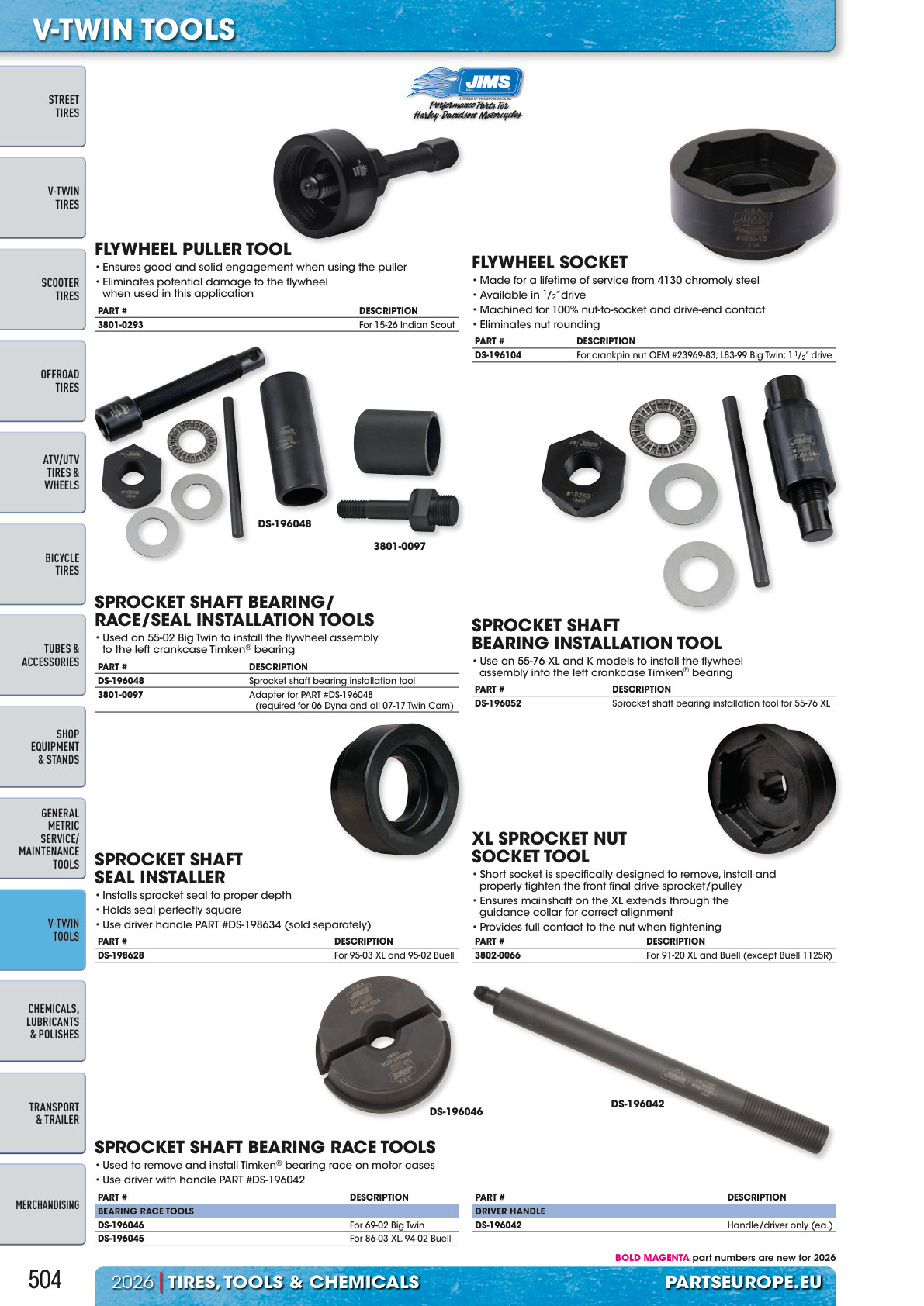 Workshop catalogue page 504