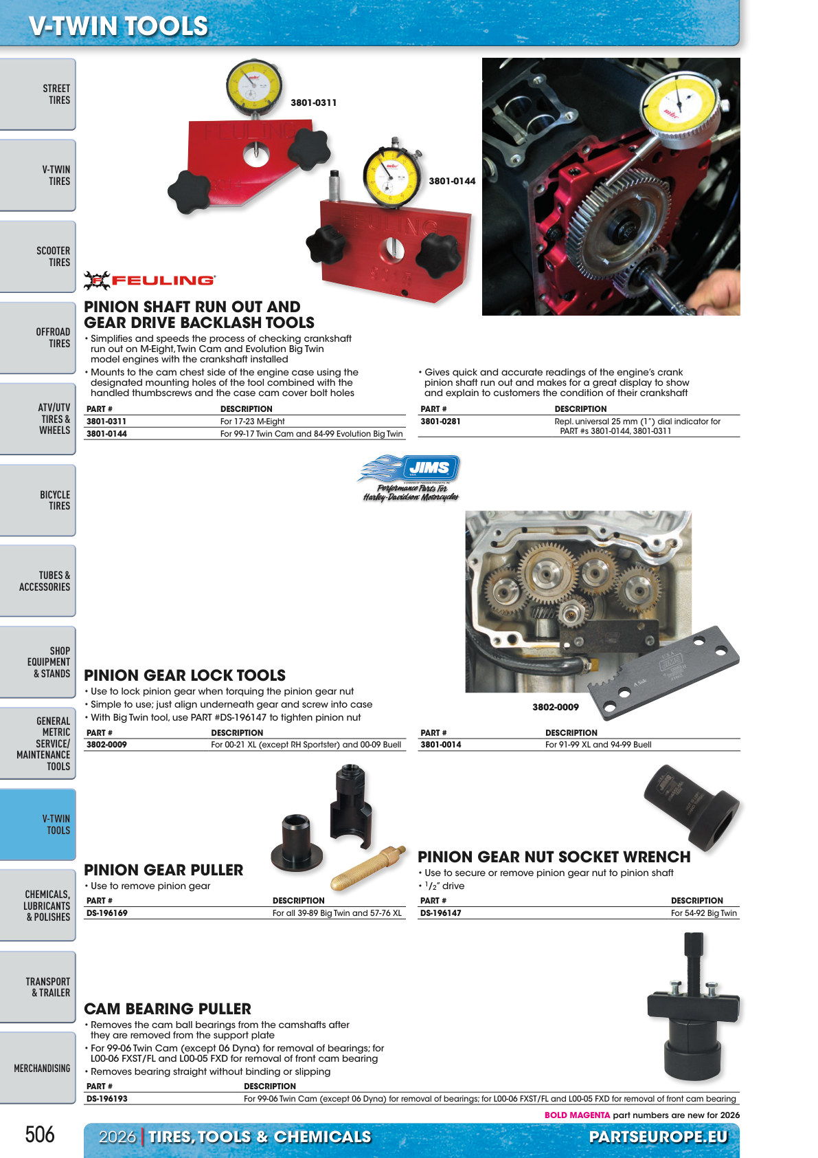 Workshop catalogue page 506