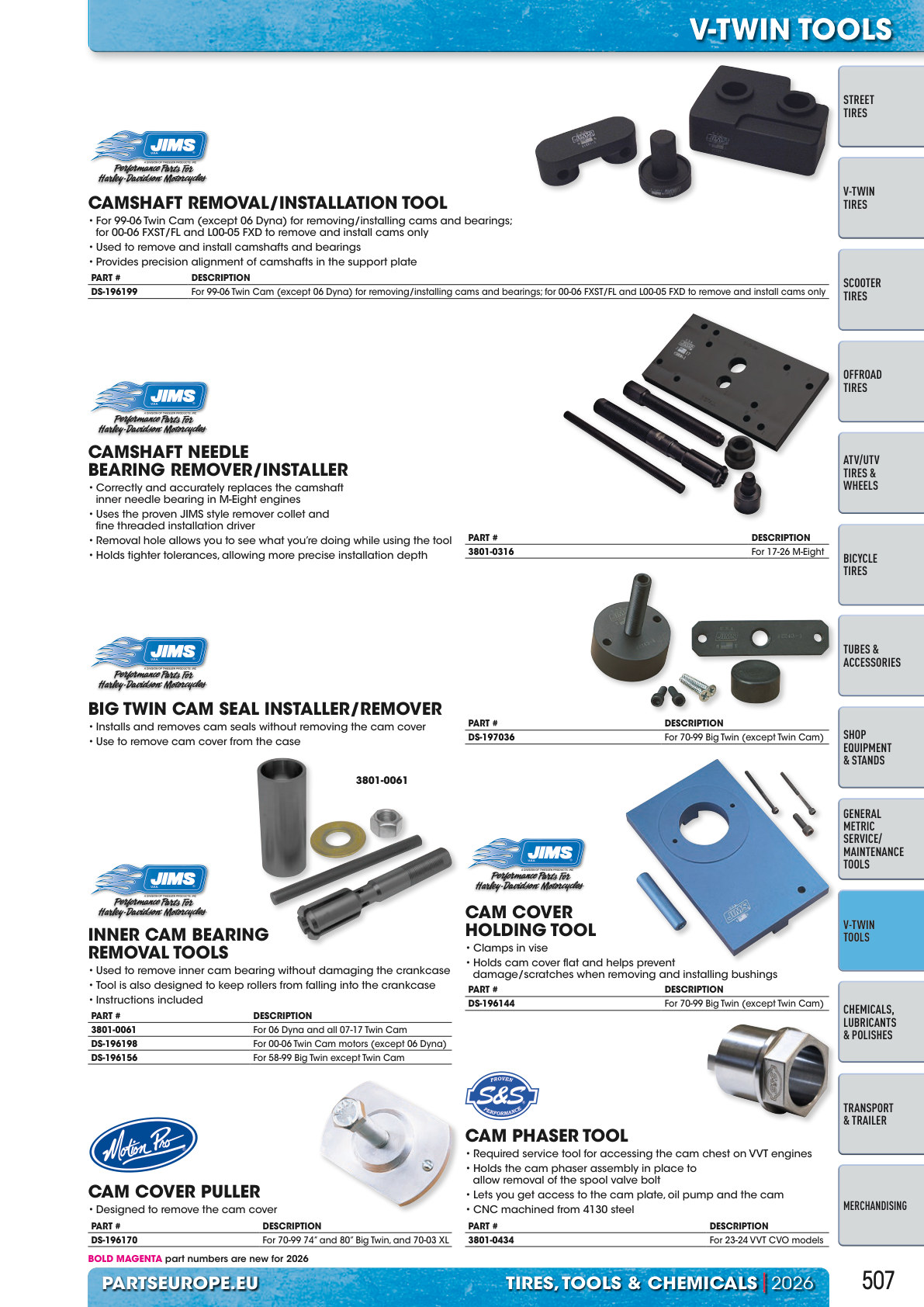 Workshop catalogue page 507