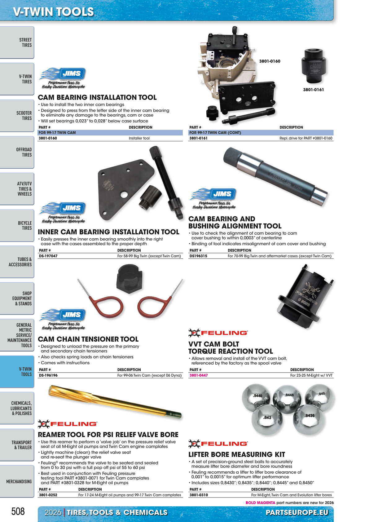 Workshop catalogue page 508
