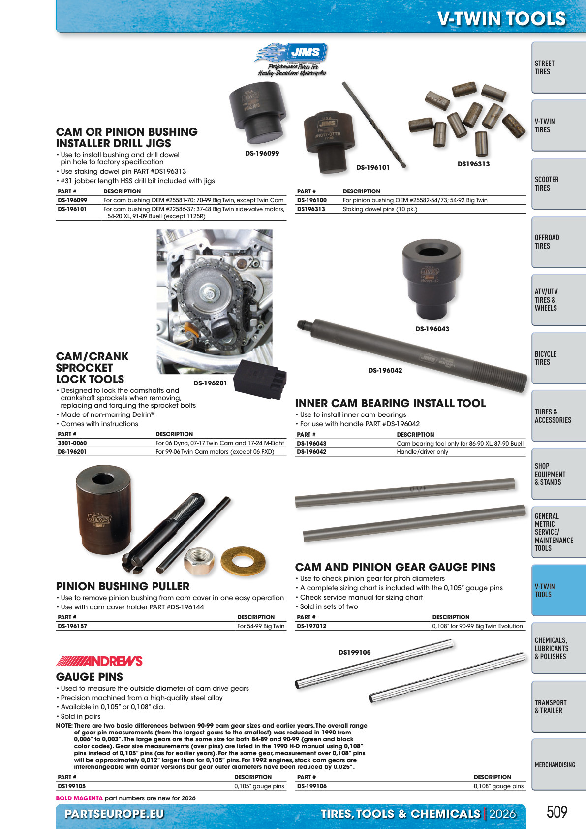 Workshop catalogue page 509