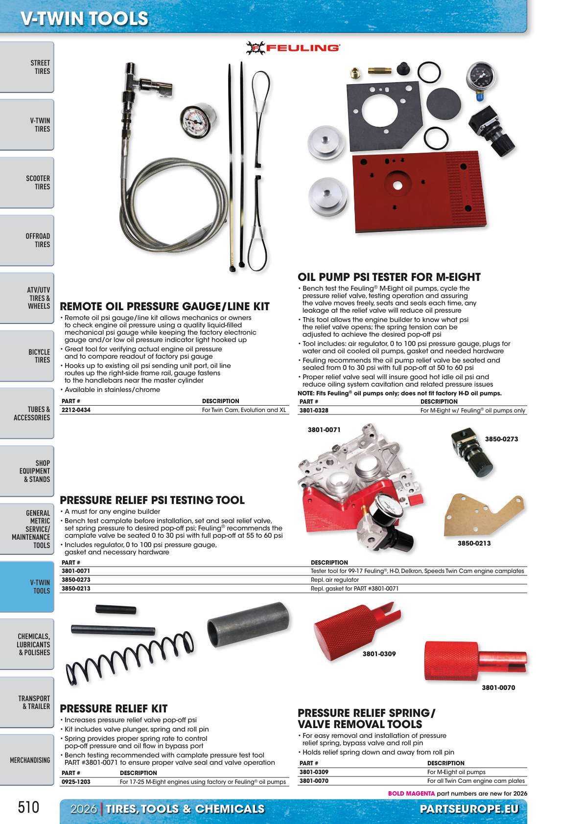 Workshop catalogue page 510