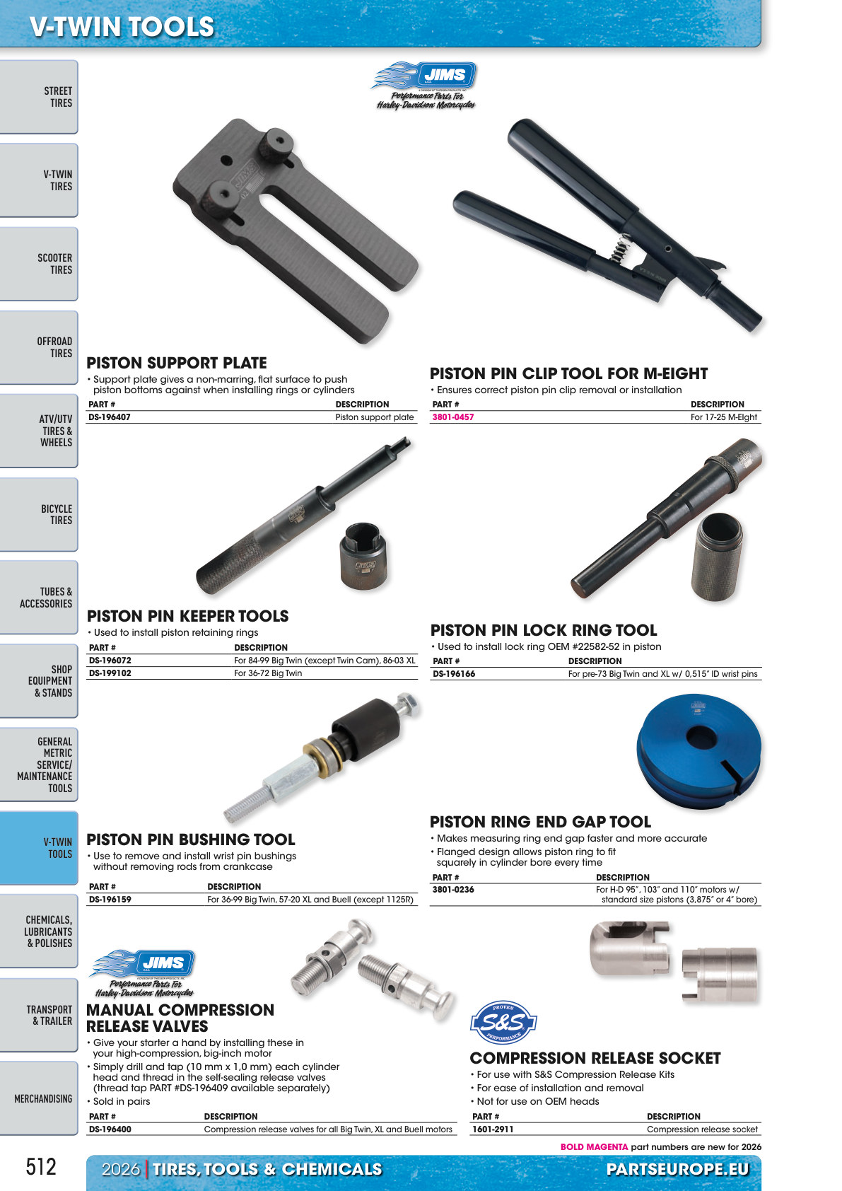 Workshop catalogue page 512