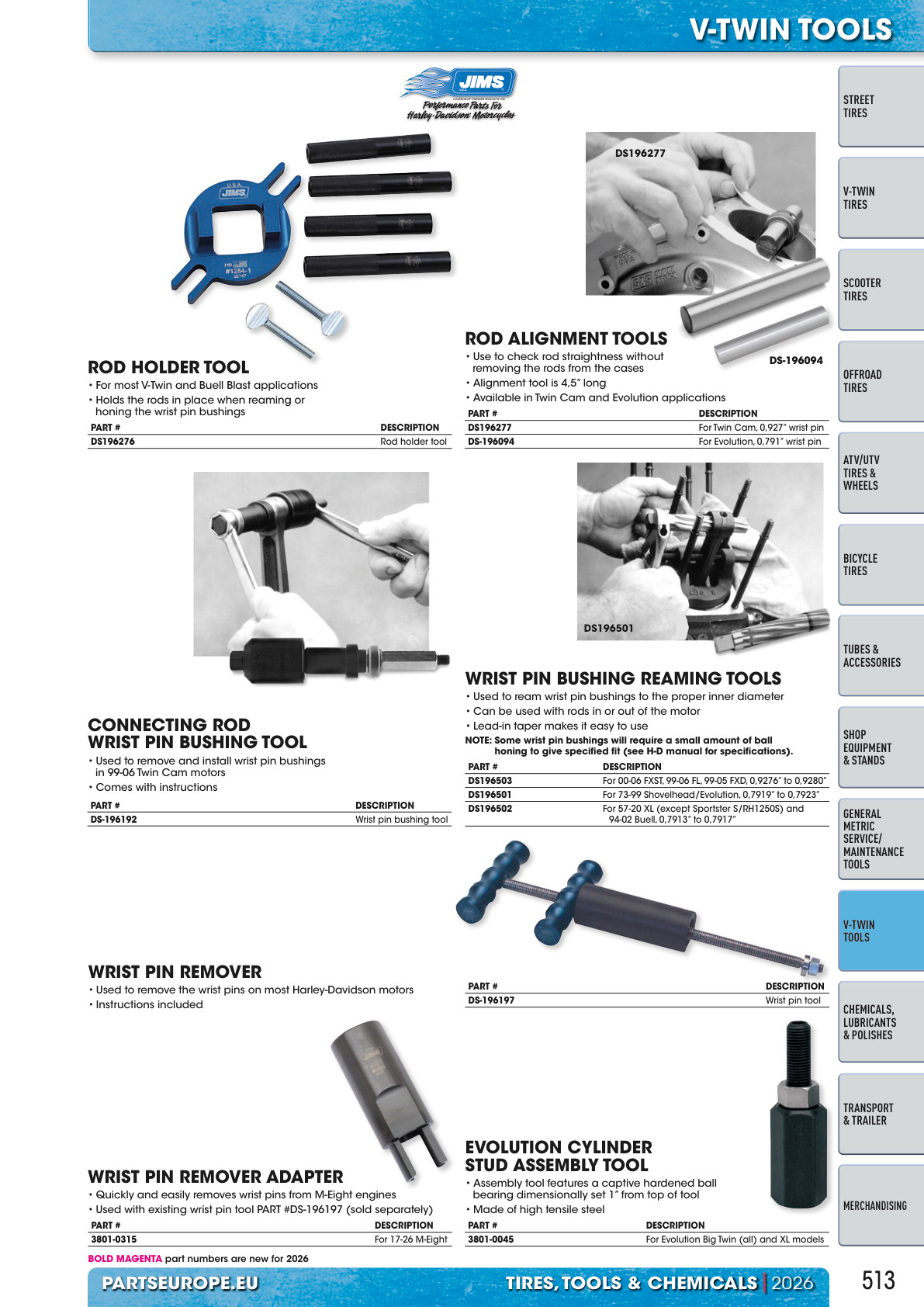 Workshop catalogue page 513