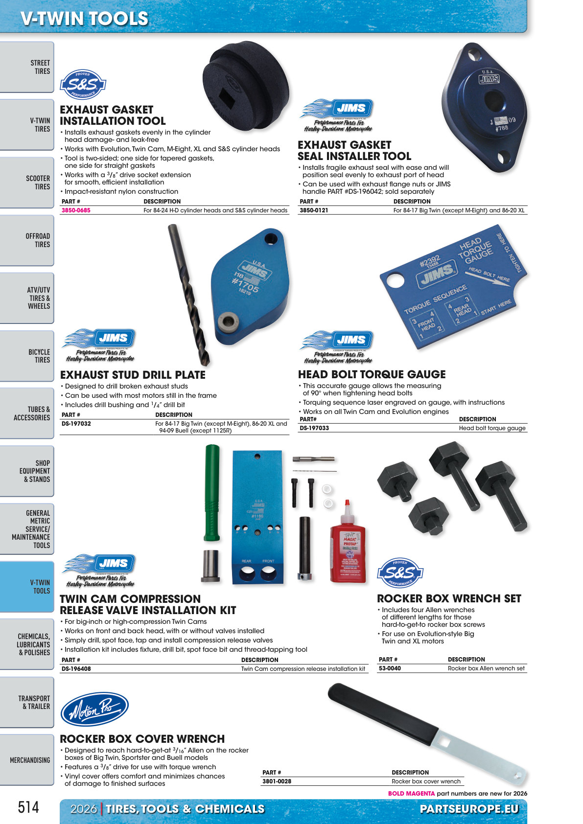 Workshop catalogue page 514