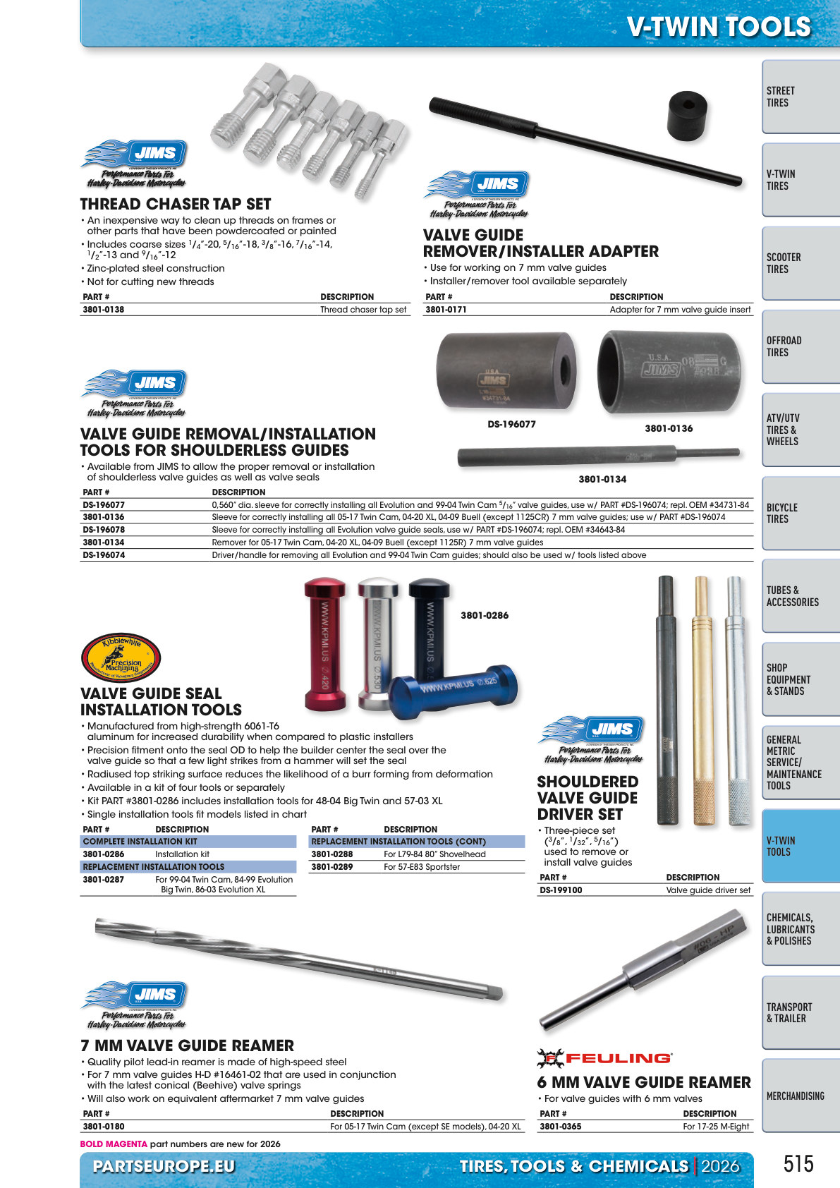 Workshop catalogue page 515