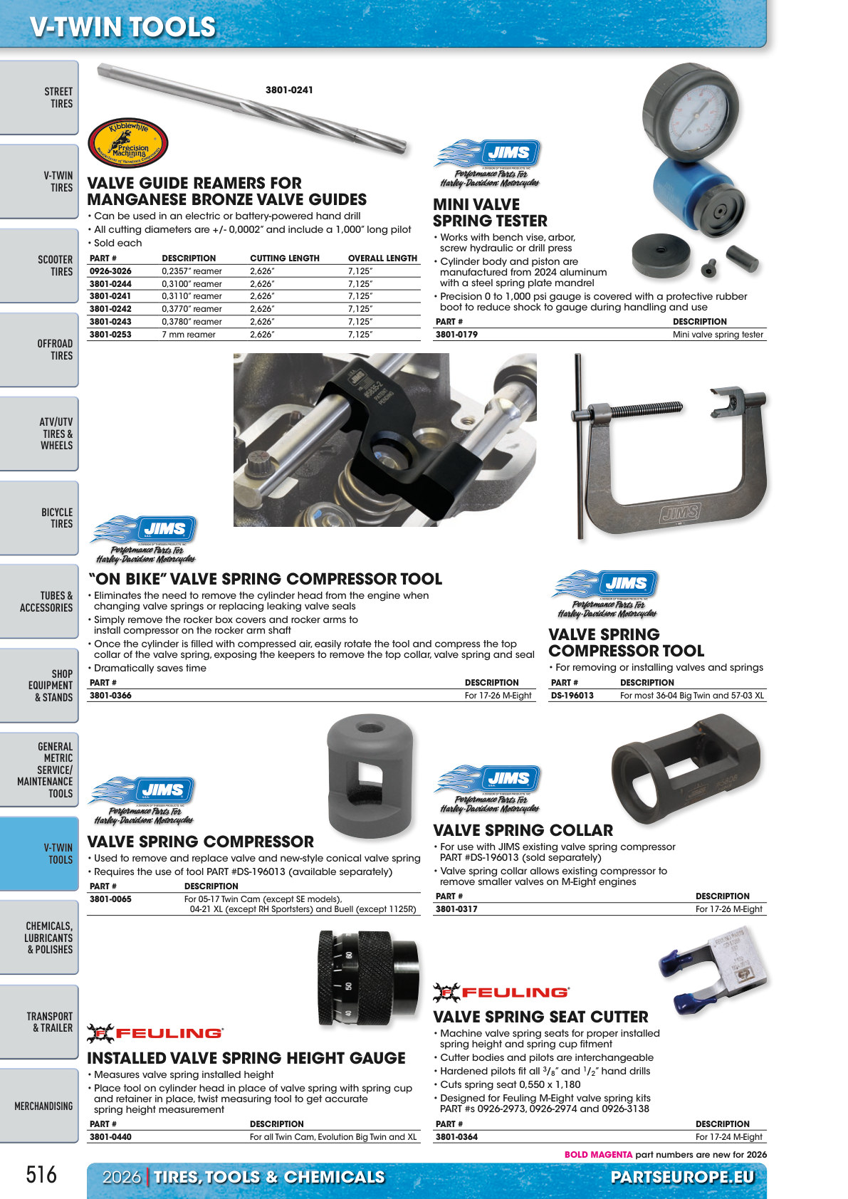 Workshop catalogue page 516
