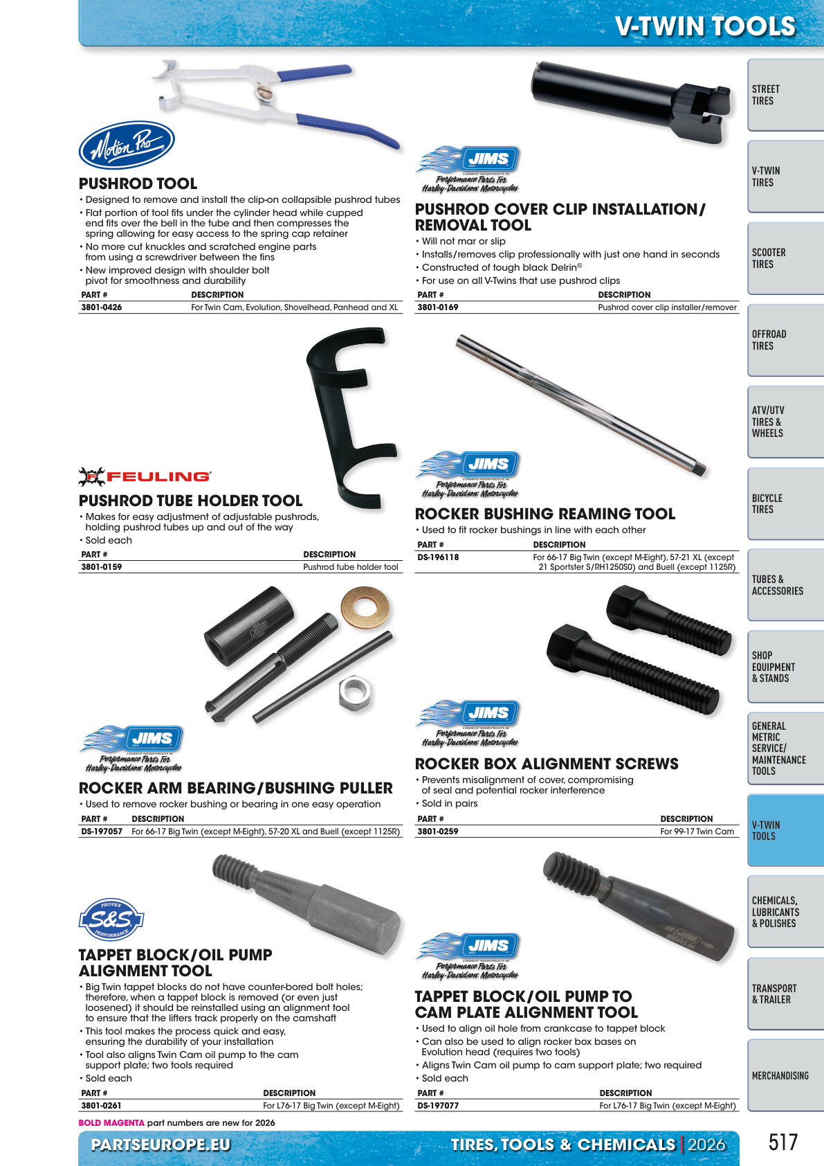 Workshop catalogue page 517